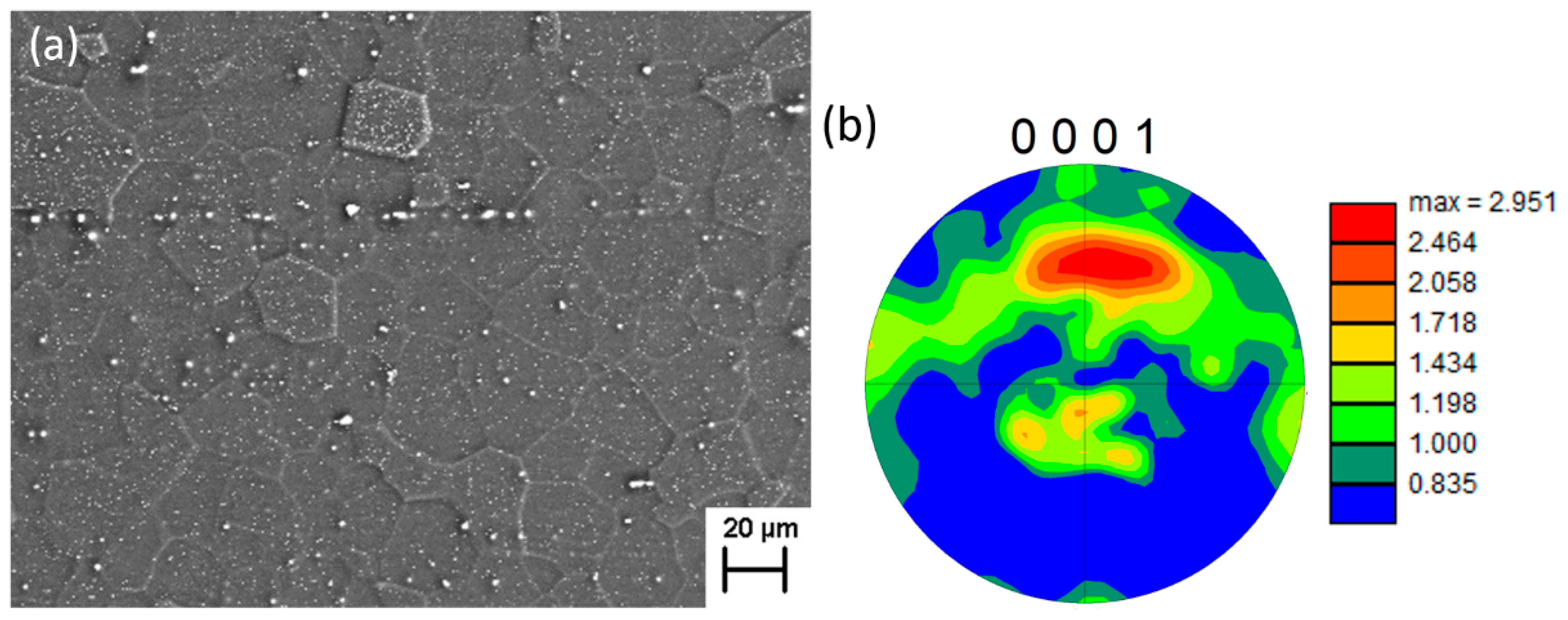 Materials 11 02429 g002 Materials 11 02429 g002