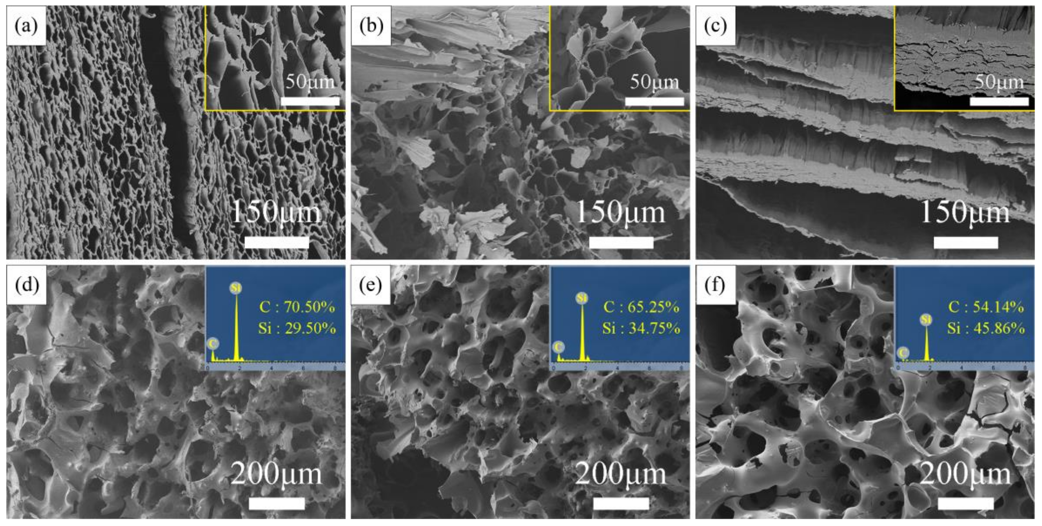 Materials 11 02430 g003 550