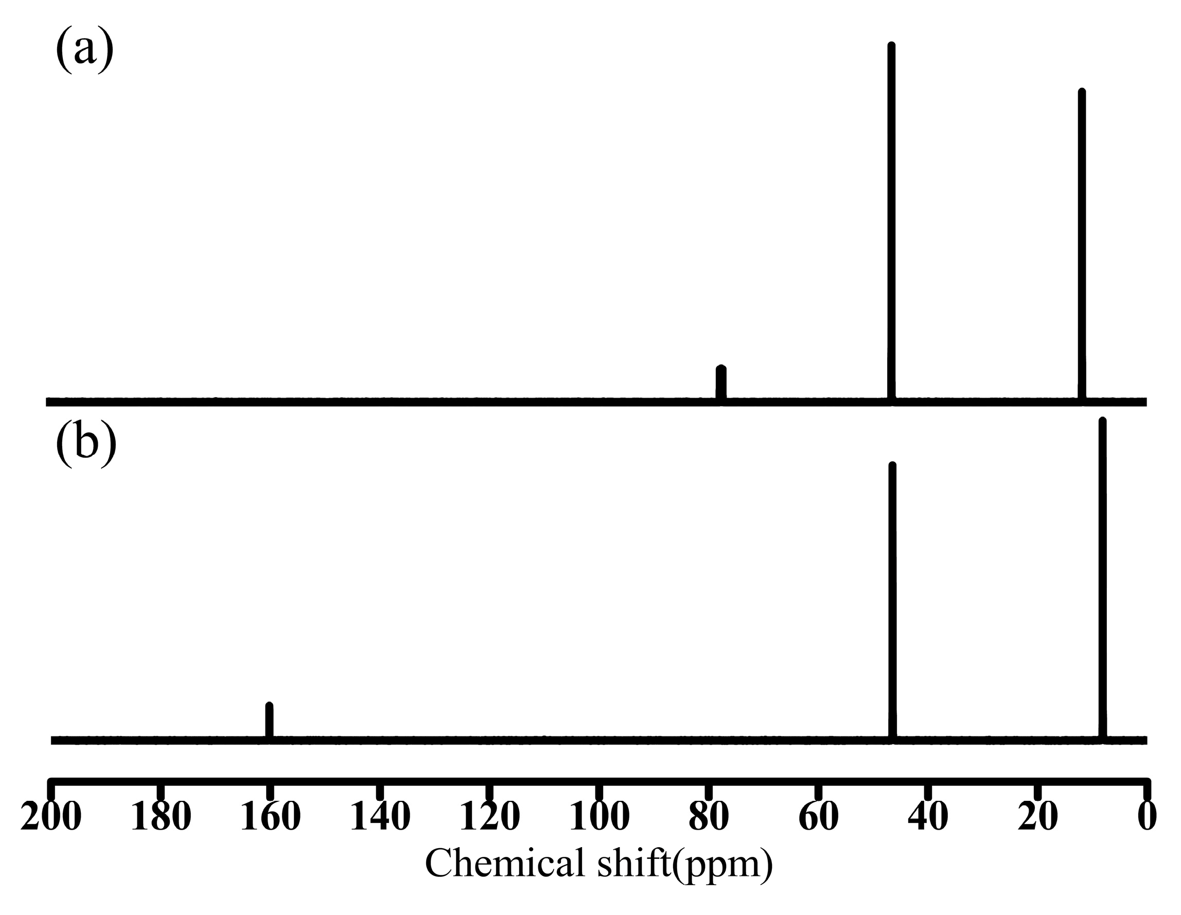 Materials 11 02431 g004