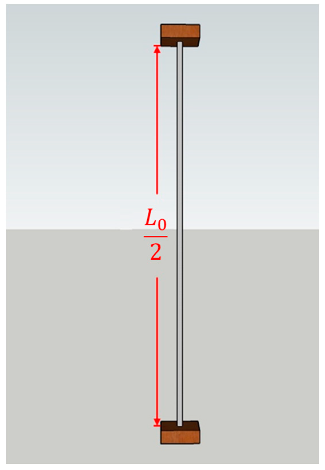 Materials 11 02432 g001 Materials 11 02432 g001