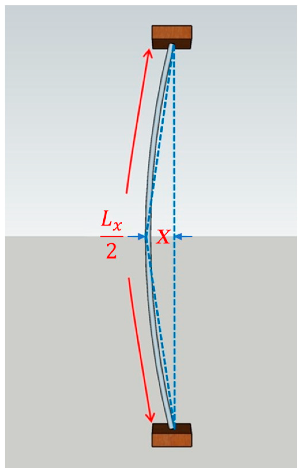 Materials 11 02432 g002 Materials 11 02432 g002