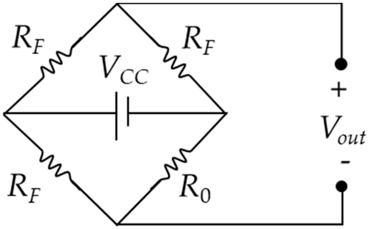 Materials 11 02432 g003 Materials 11 02432 g003