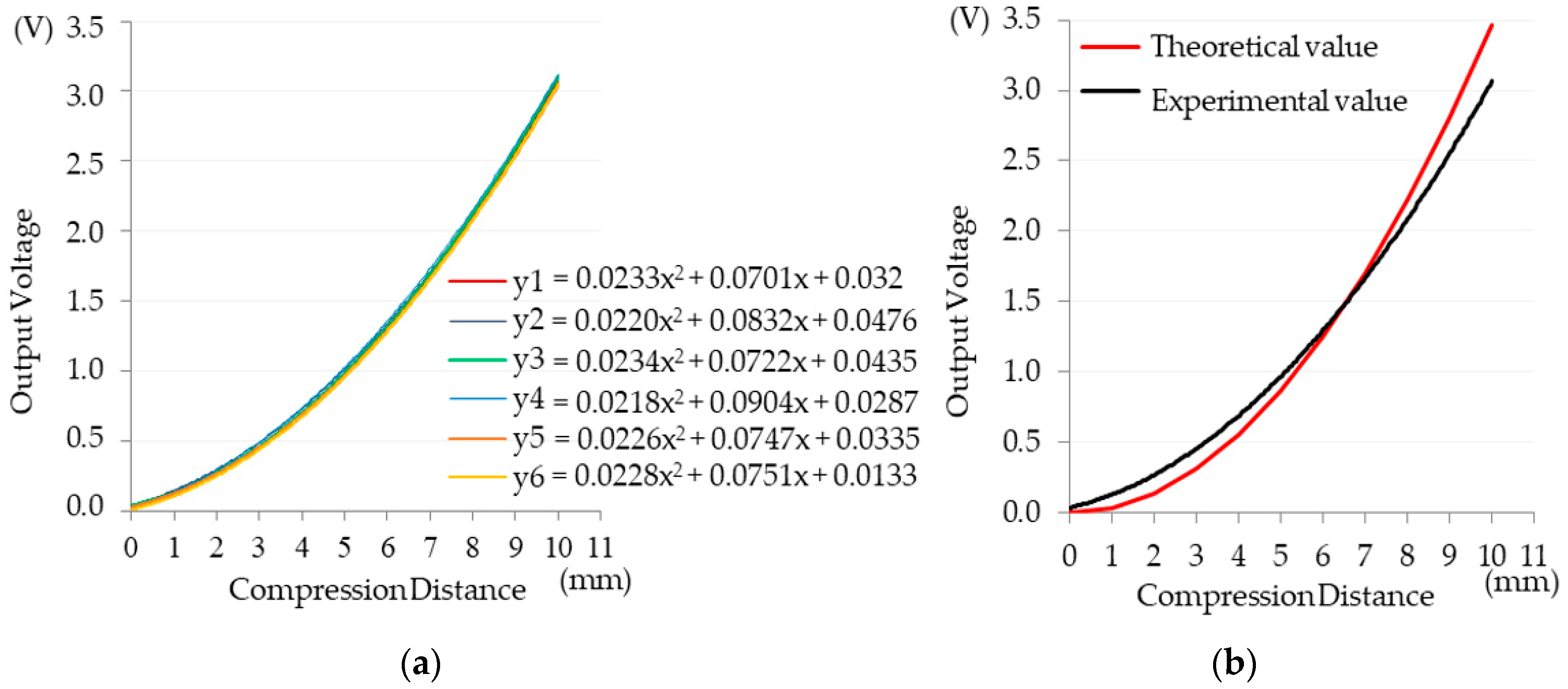 Materials 11 02432 g010 Materials 11 02432 g010