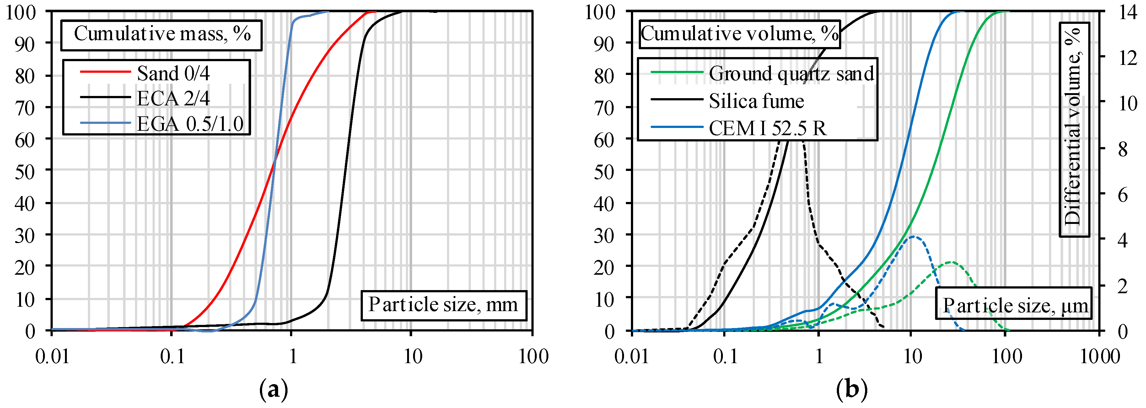 Materials 11 02434 g001