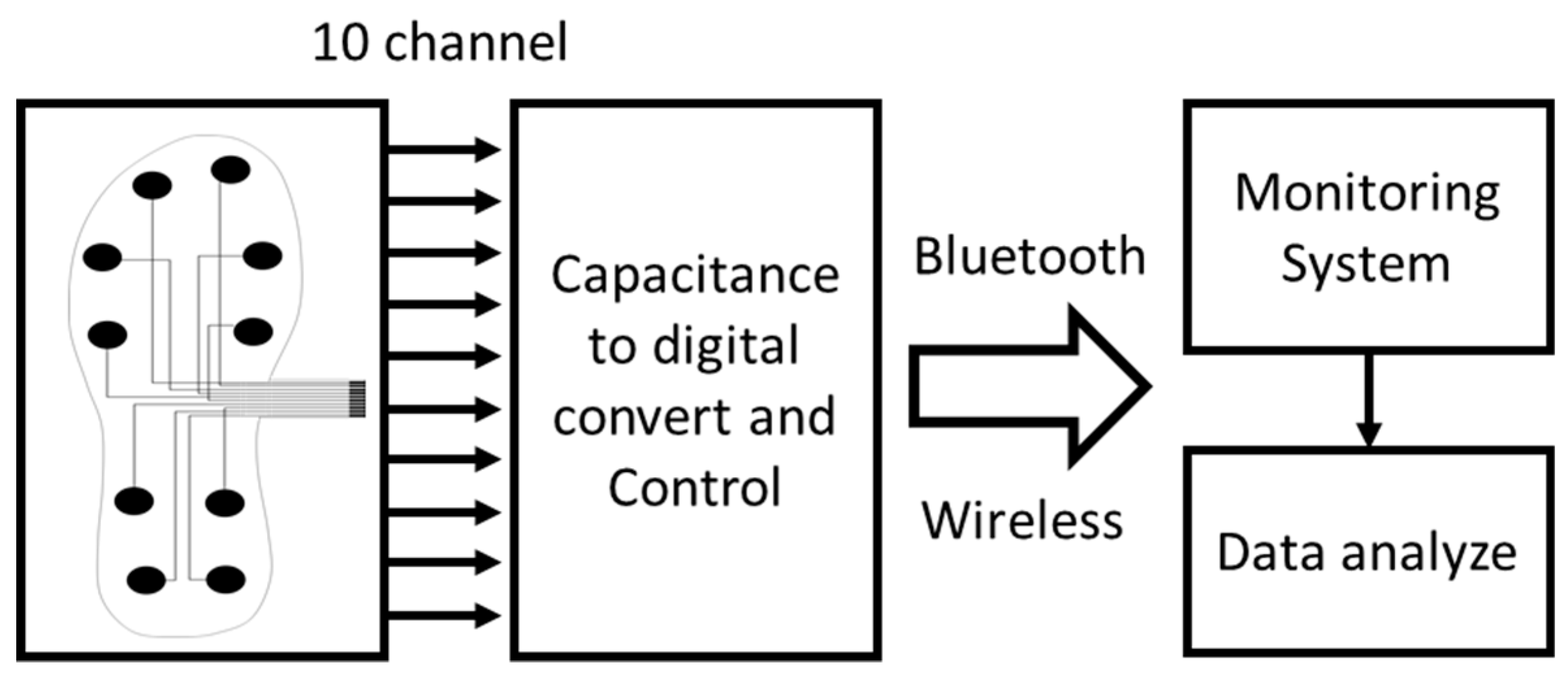 Materials 11 02435 g004
