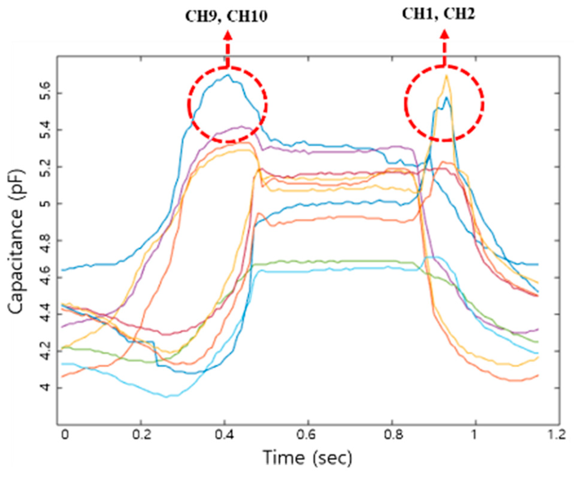 Materials 11 02435 g008