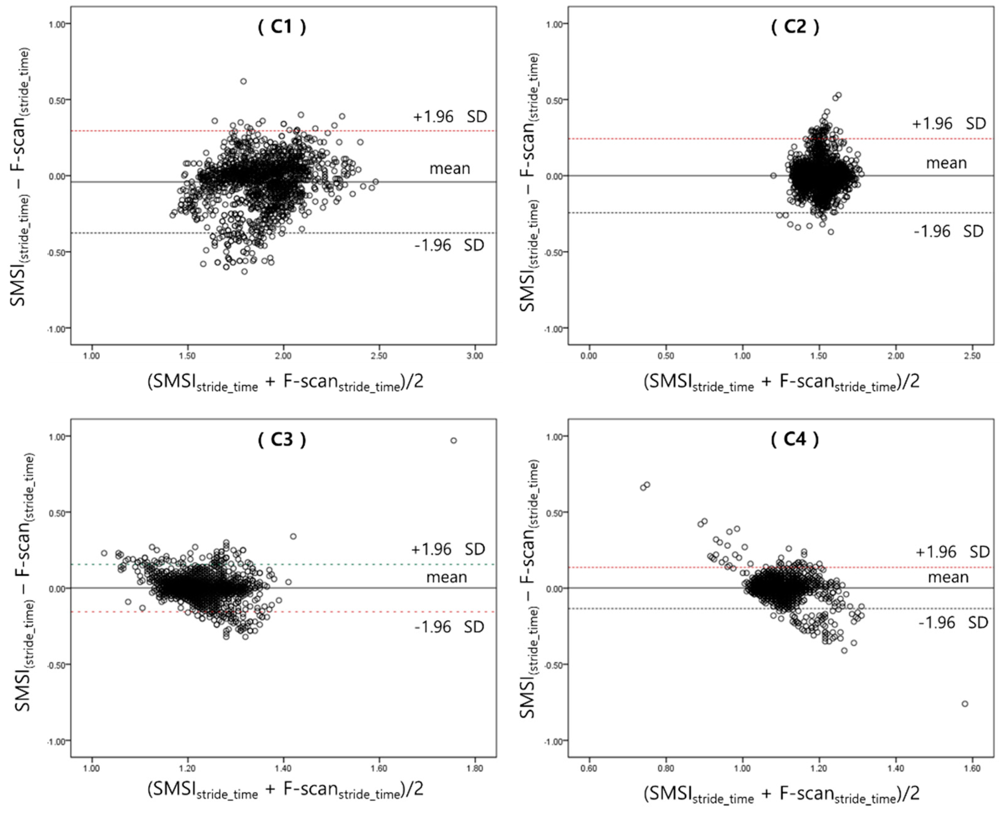 Materials 11 02435 g012