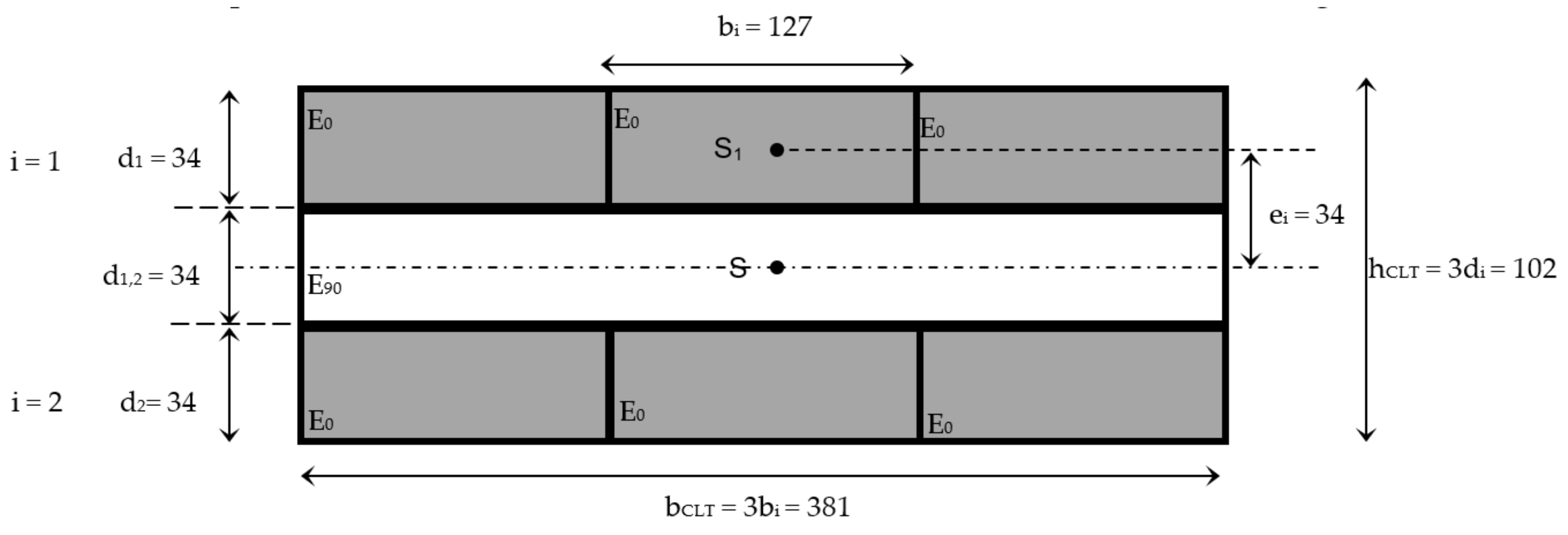 Materials 11 02436 g002 Materials 11 02436 g002