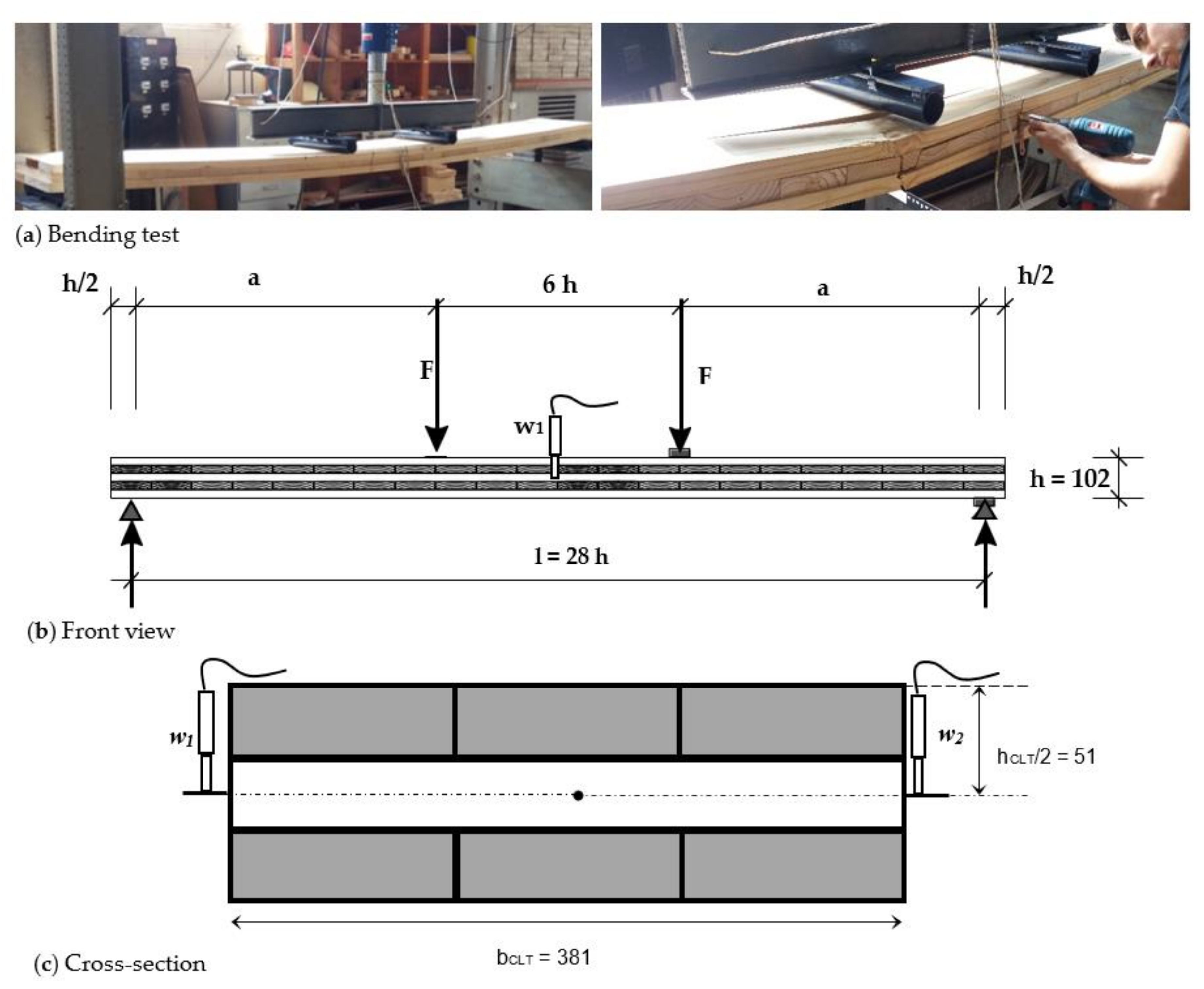Materials 11 02436 g003 Materials 11 02436 g003