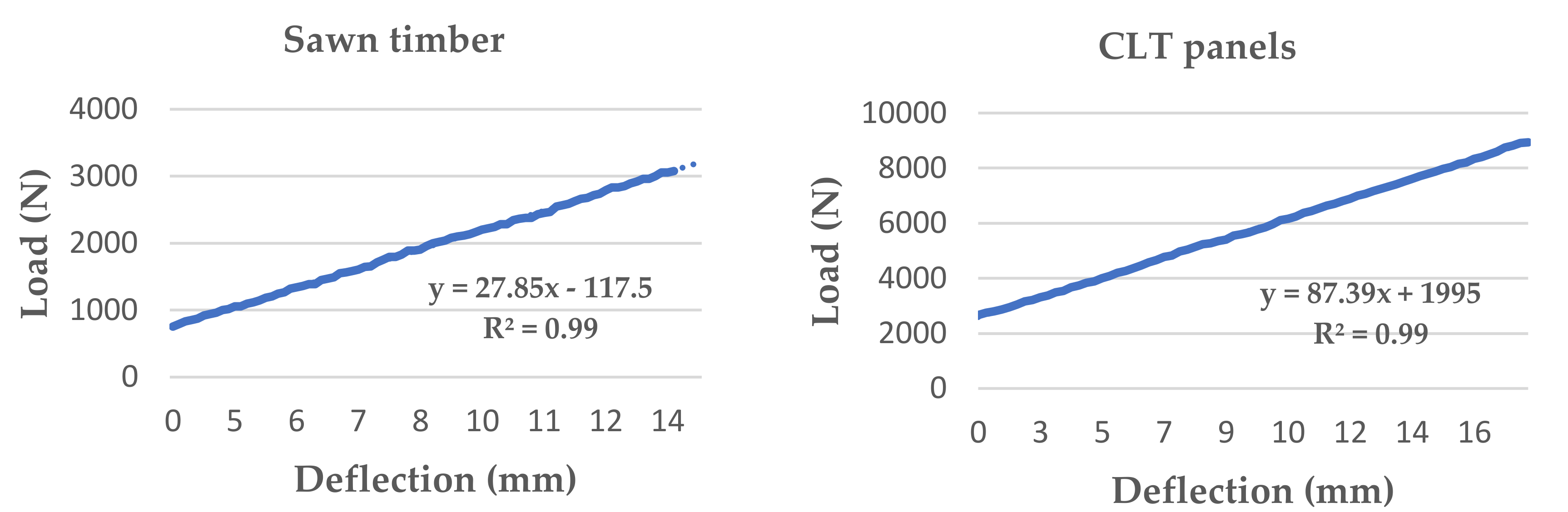 Materials 11 02436 g005 Materials 11 02436 g005