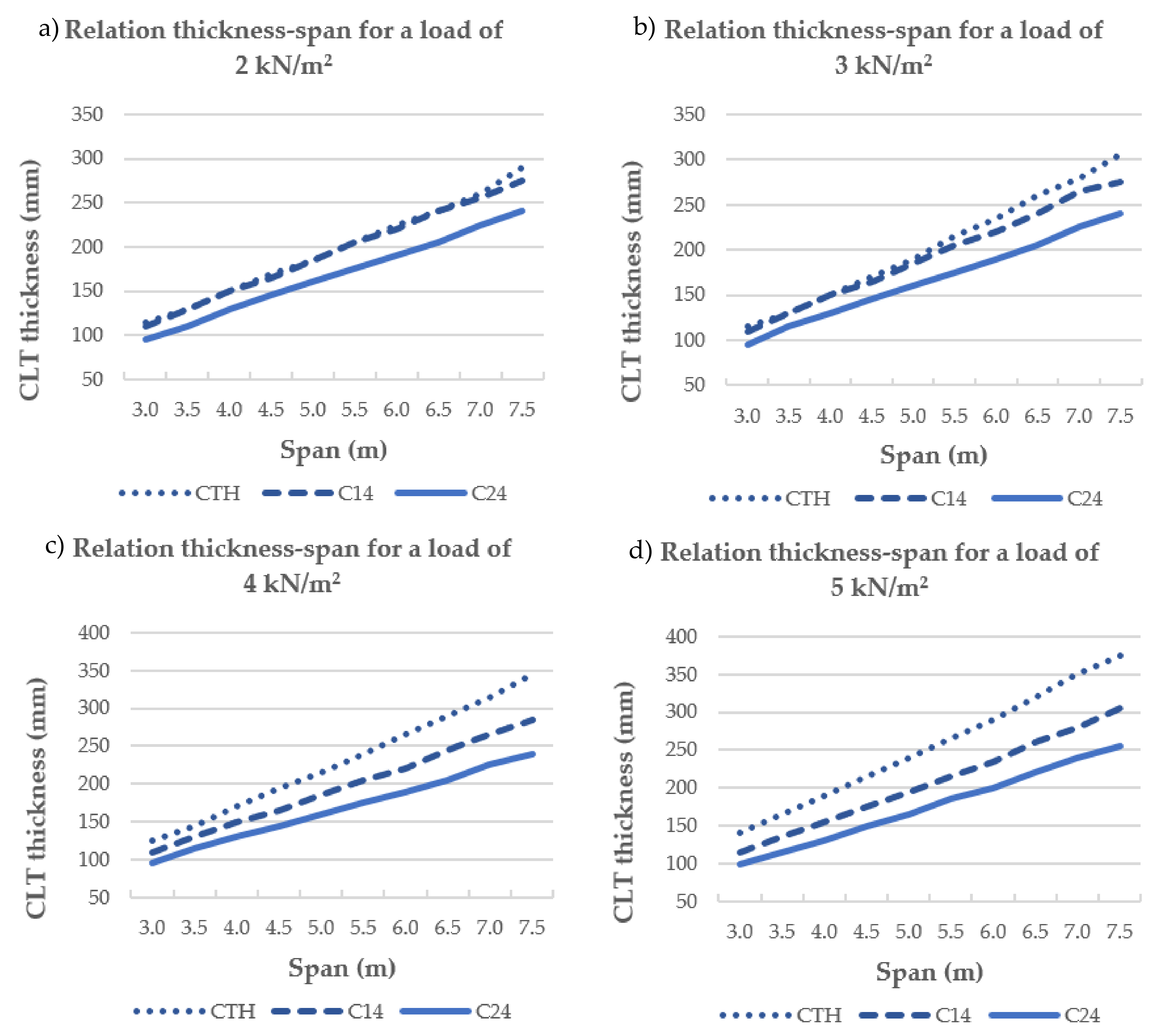 Materials 11 02436 g007 Materials 11 02436 g007