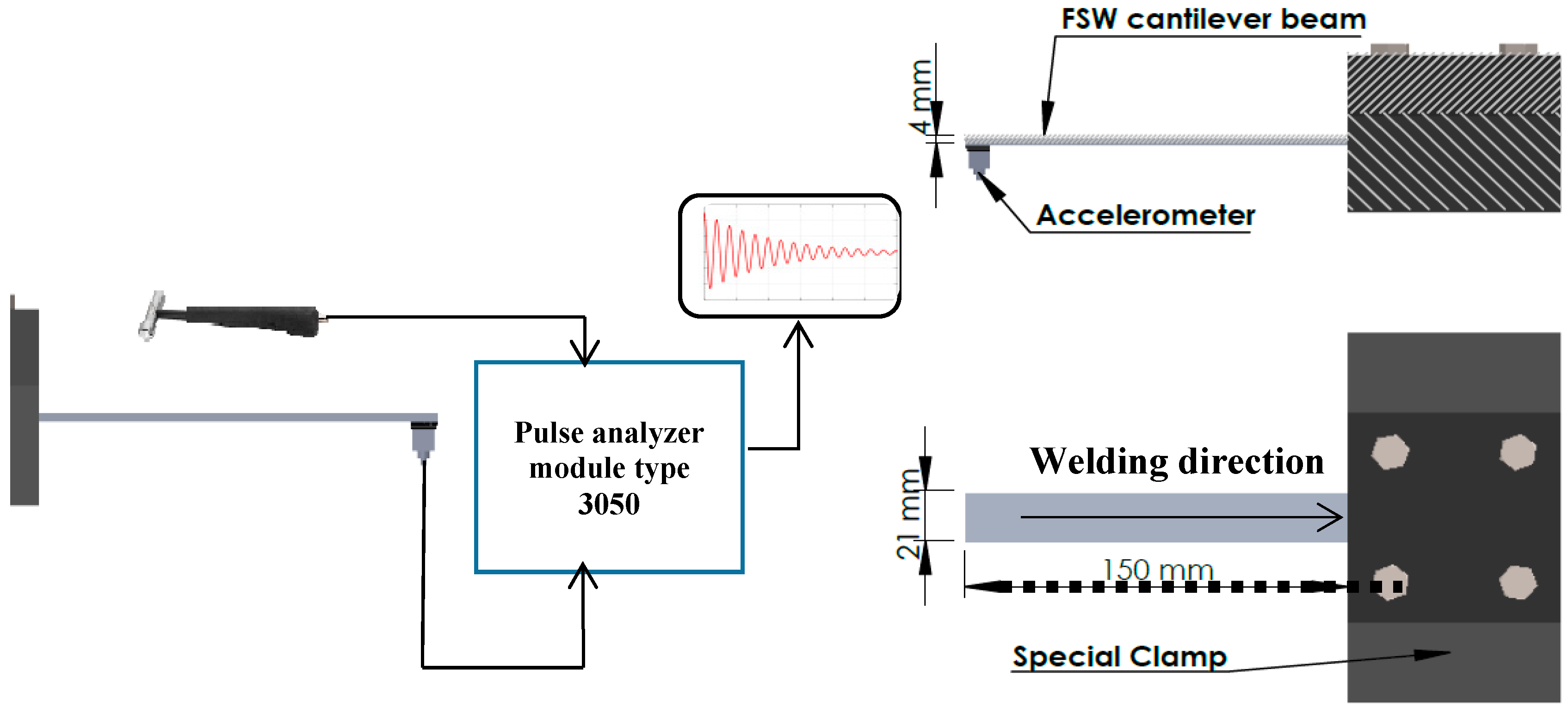 Materials 11 02437 g003 Materials 11 02437 g003