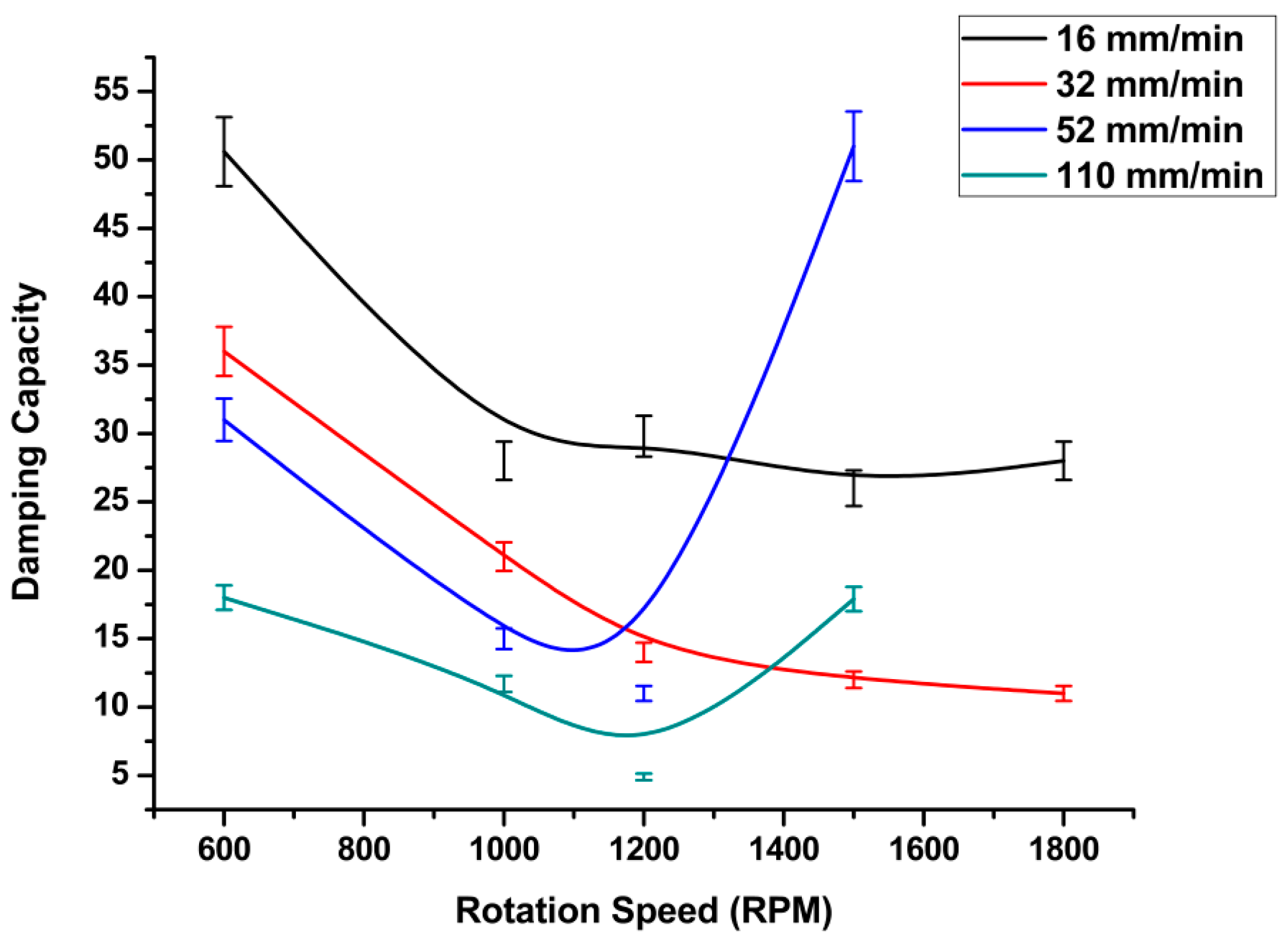 Materials 11 02437 g007 Materials 11 02437 g007