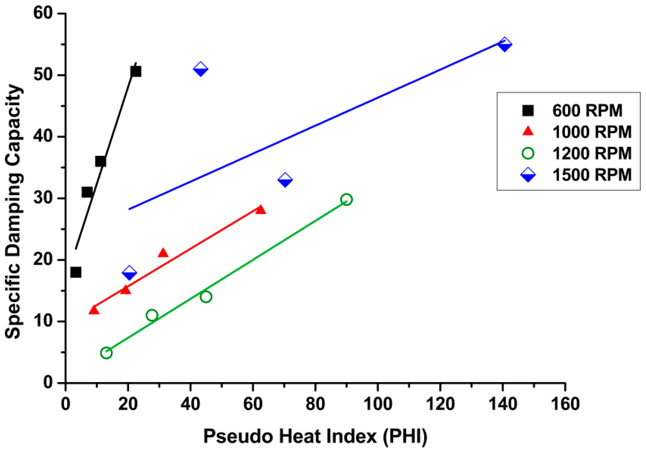 Materials 11 02437 g009 Materials 11 02437 g009
