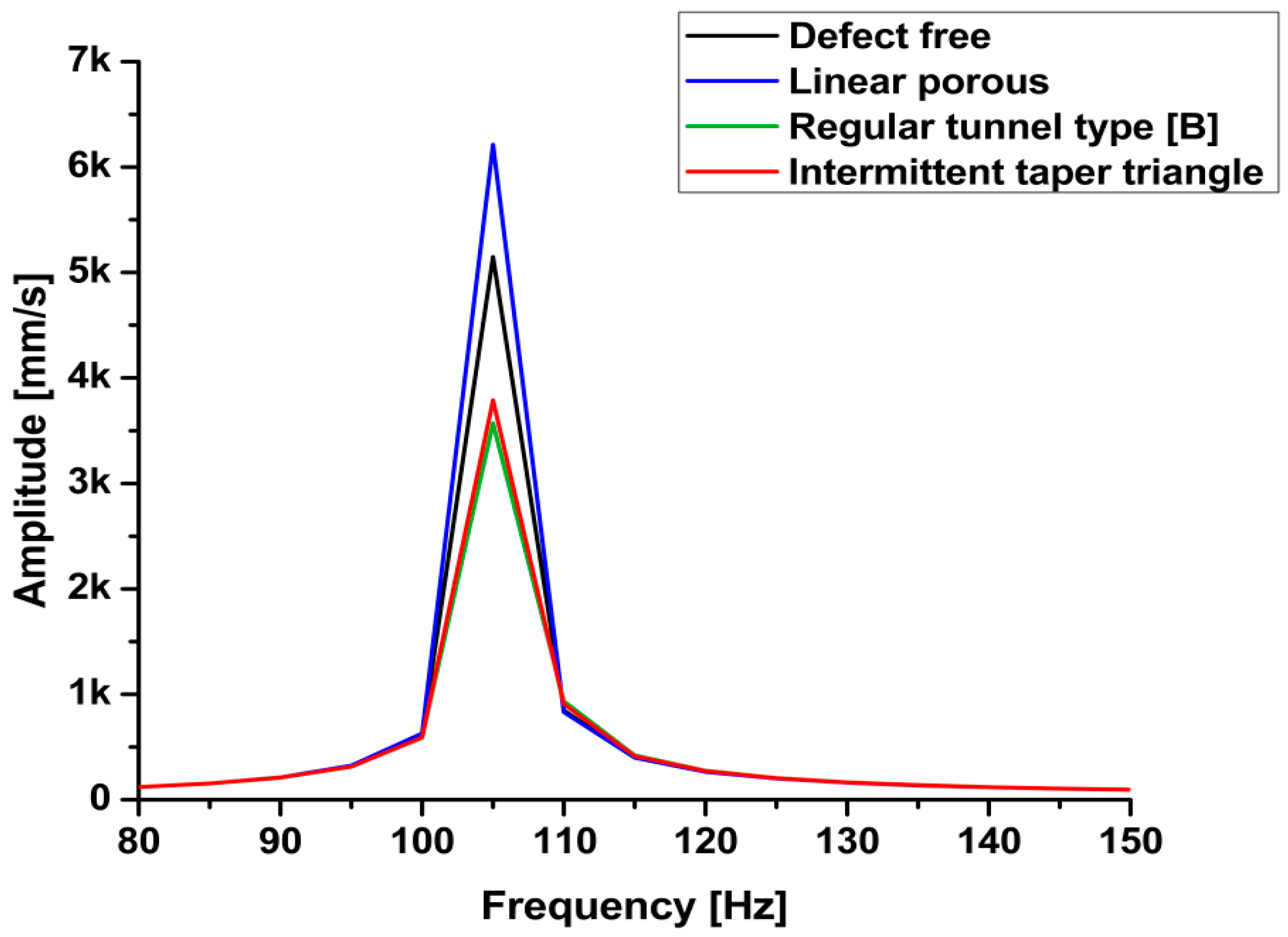 Materials 11 02437 g013 Materials 11 02437 g013