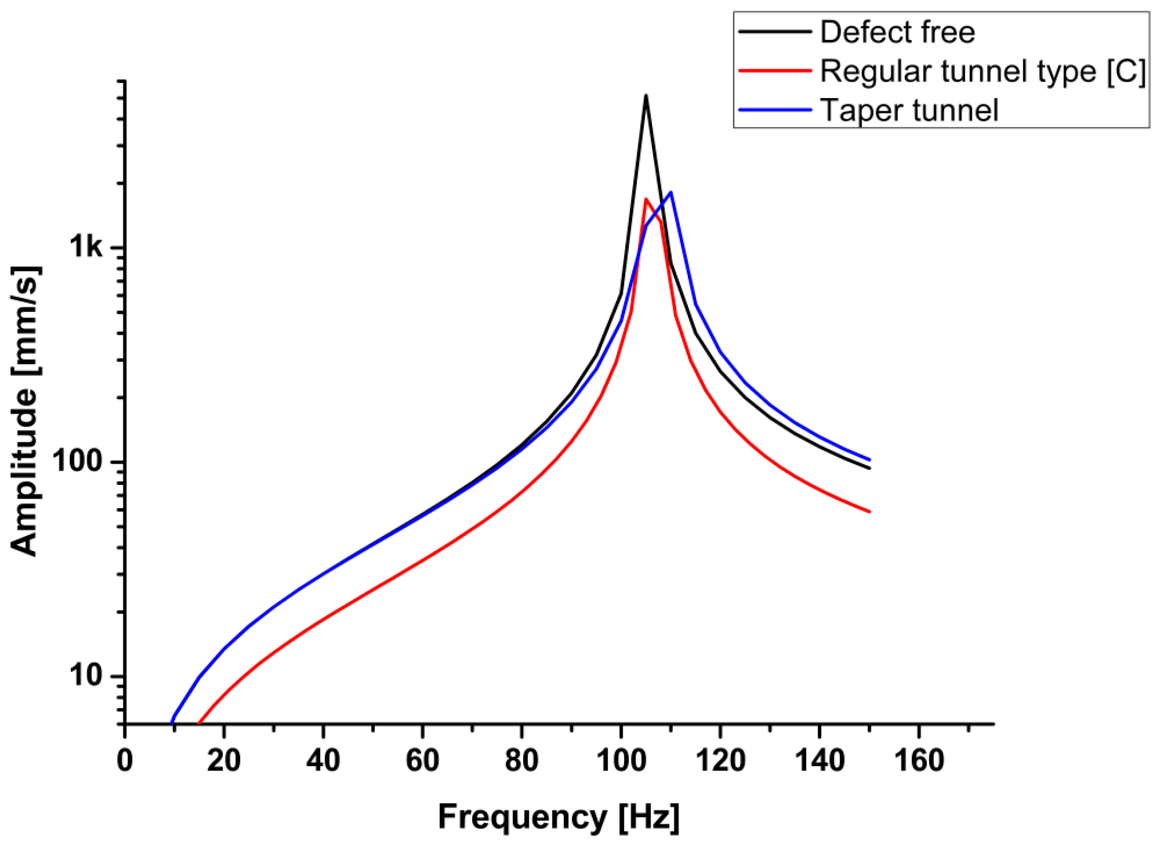 Materials 11 02437 g014 Materials 11 02437 g014