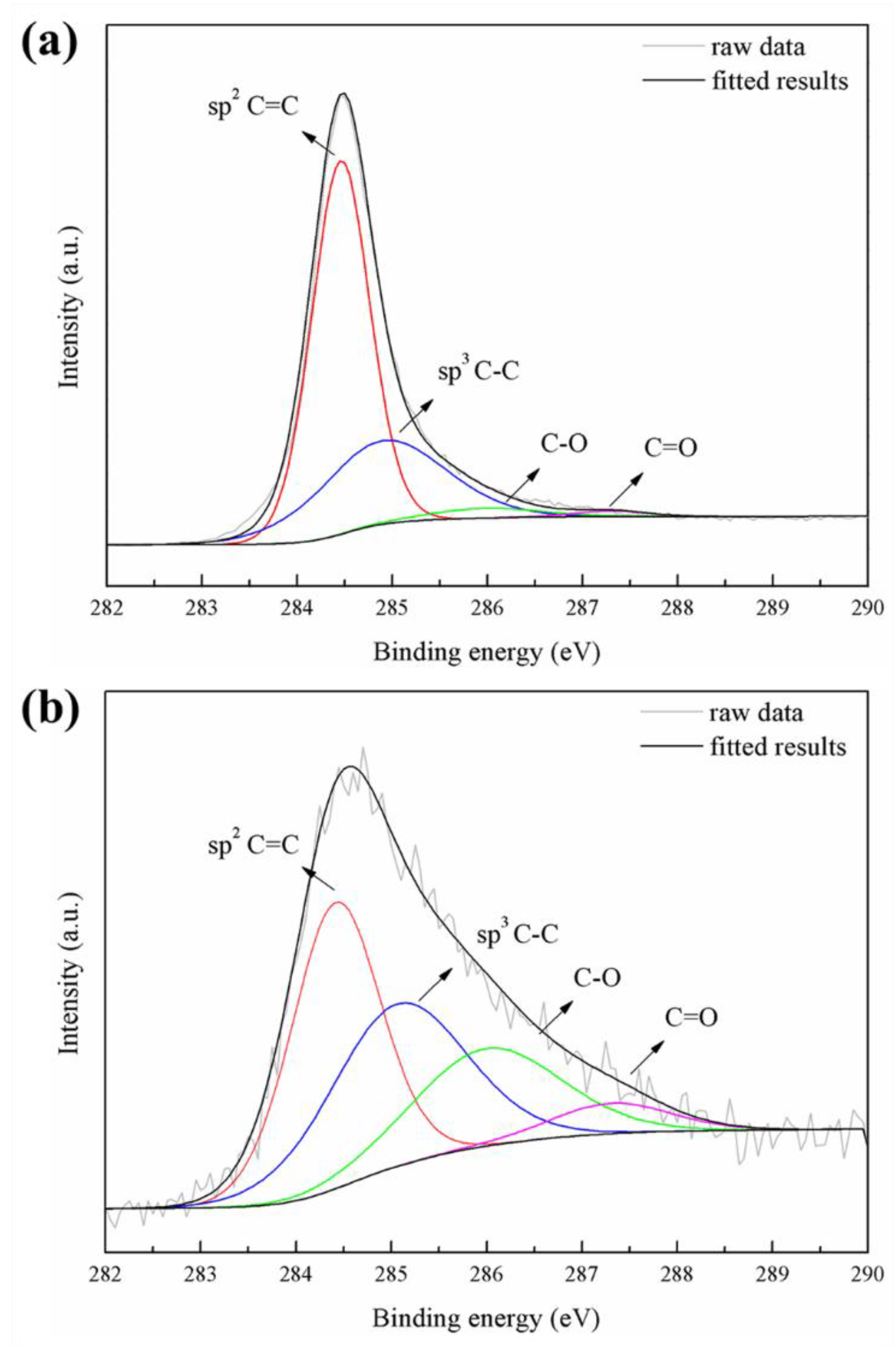 Materials 11 02438 g008 Materials 11 02438 g008
