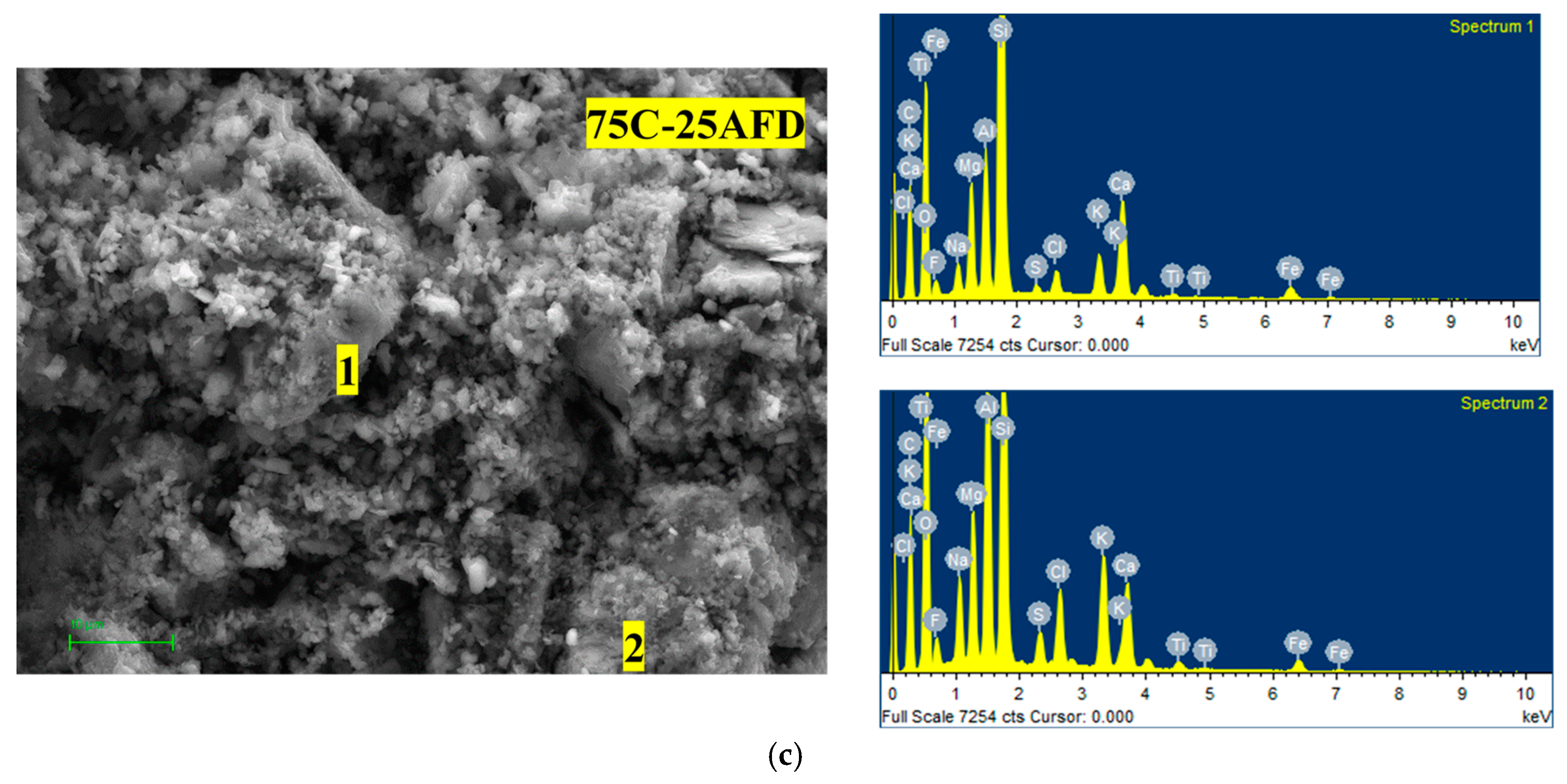 Materials 11 02439 g007b 550