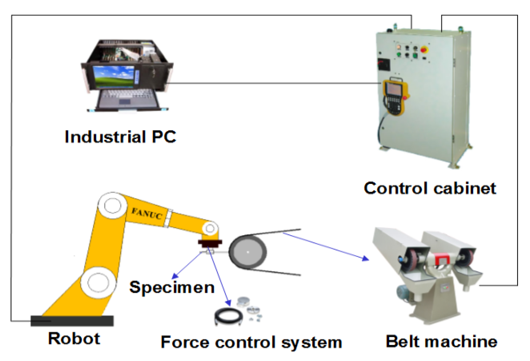 Materials 11 02440 g001 550