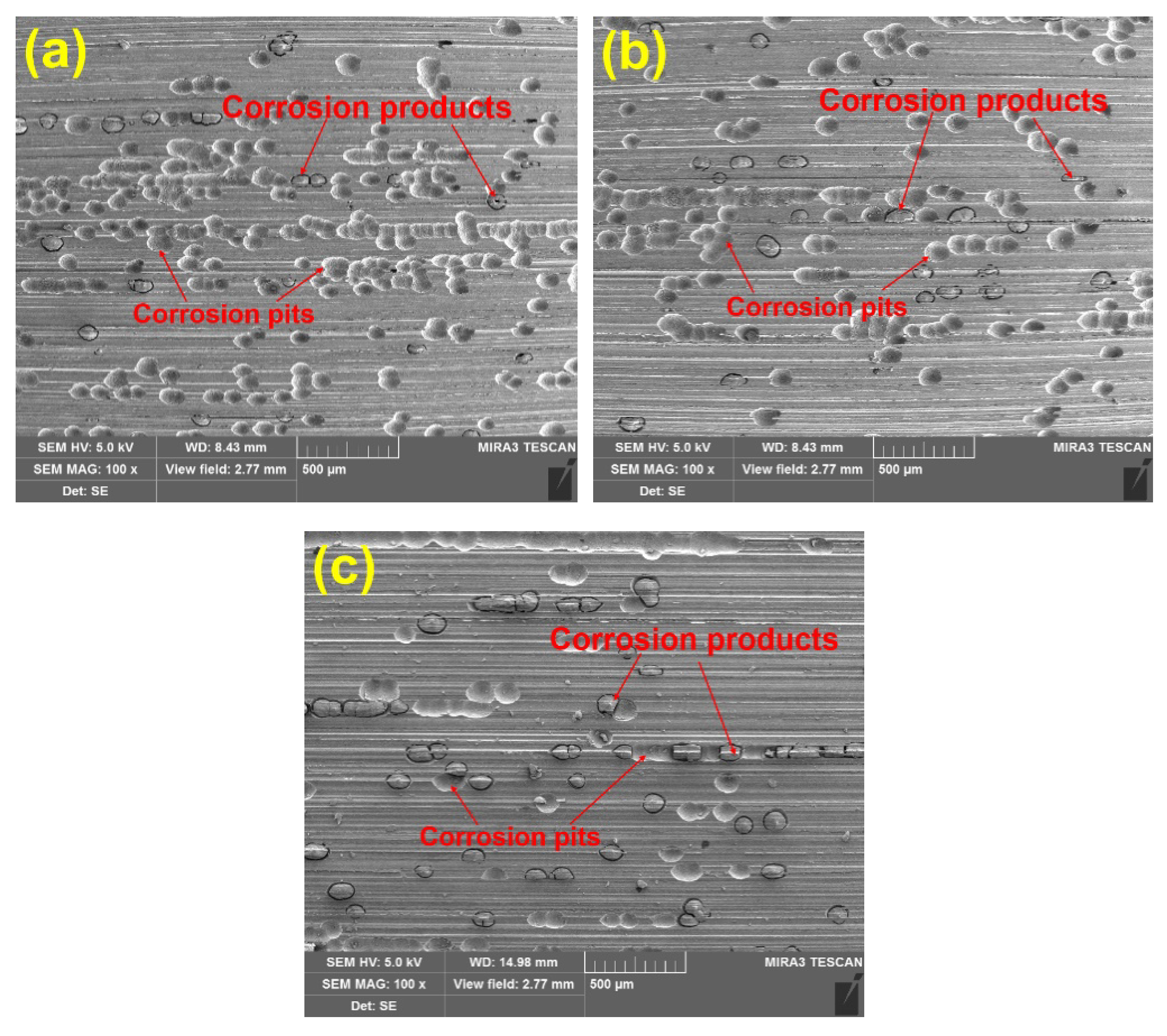 Materials 11 02440 g005 550
