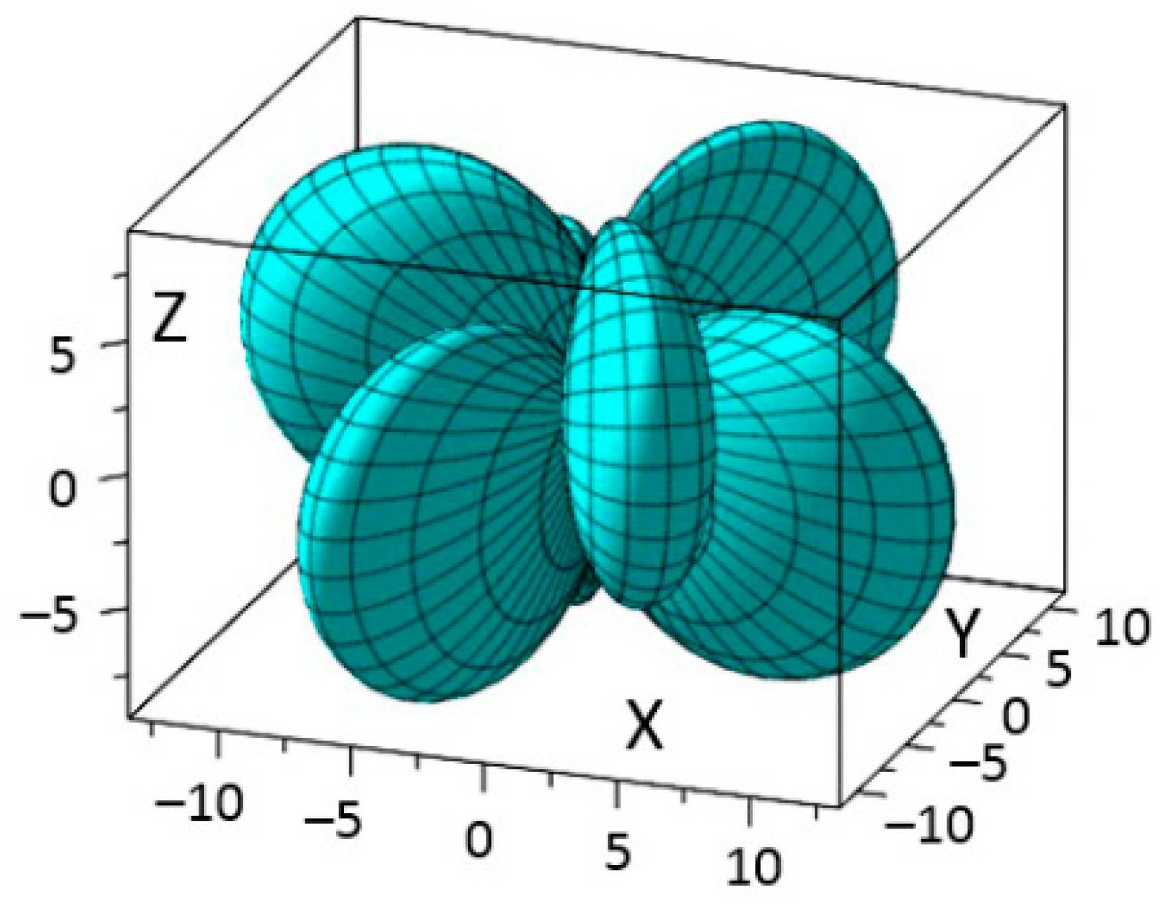 Materials 11 02441 g006 Materials 11 02441 g006