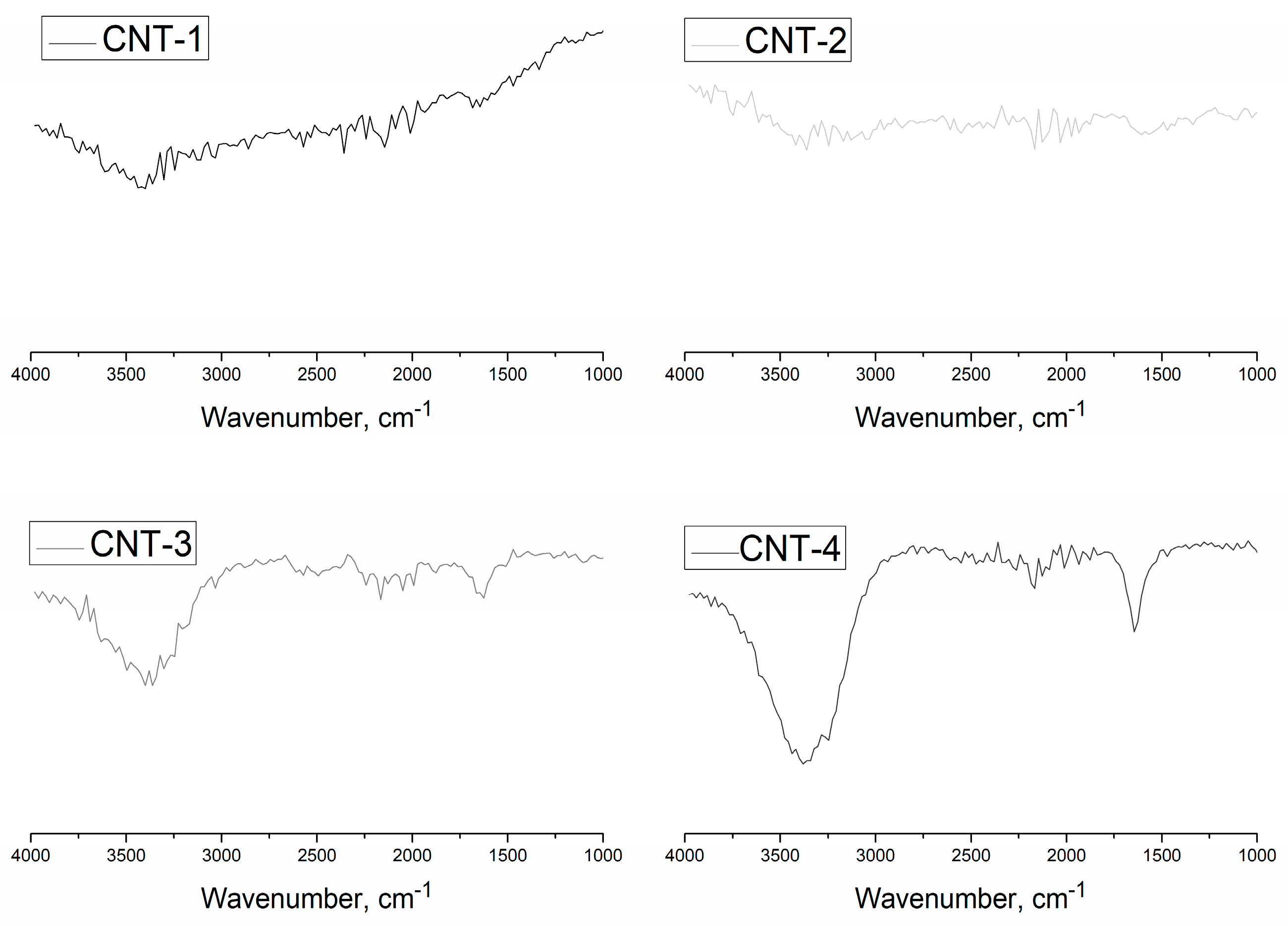 Materials 11 02442 g002 Materials 11 02442 g002