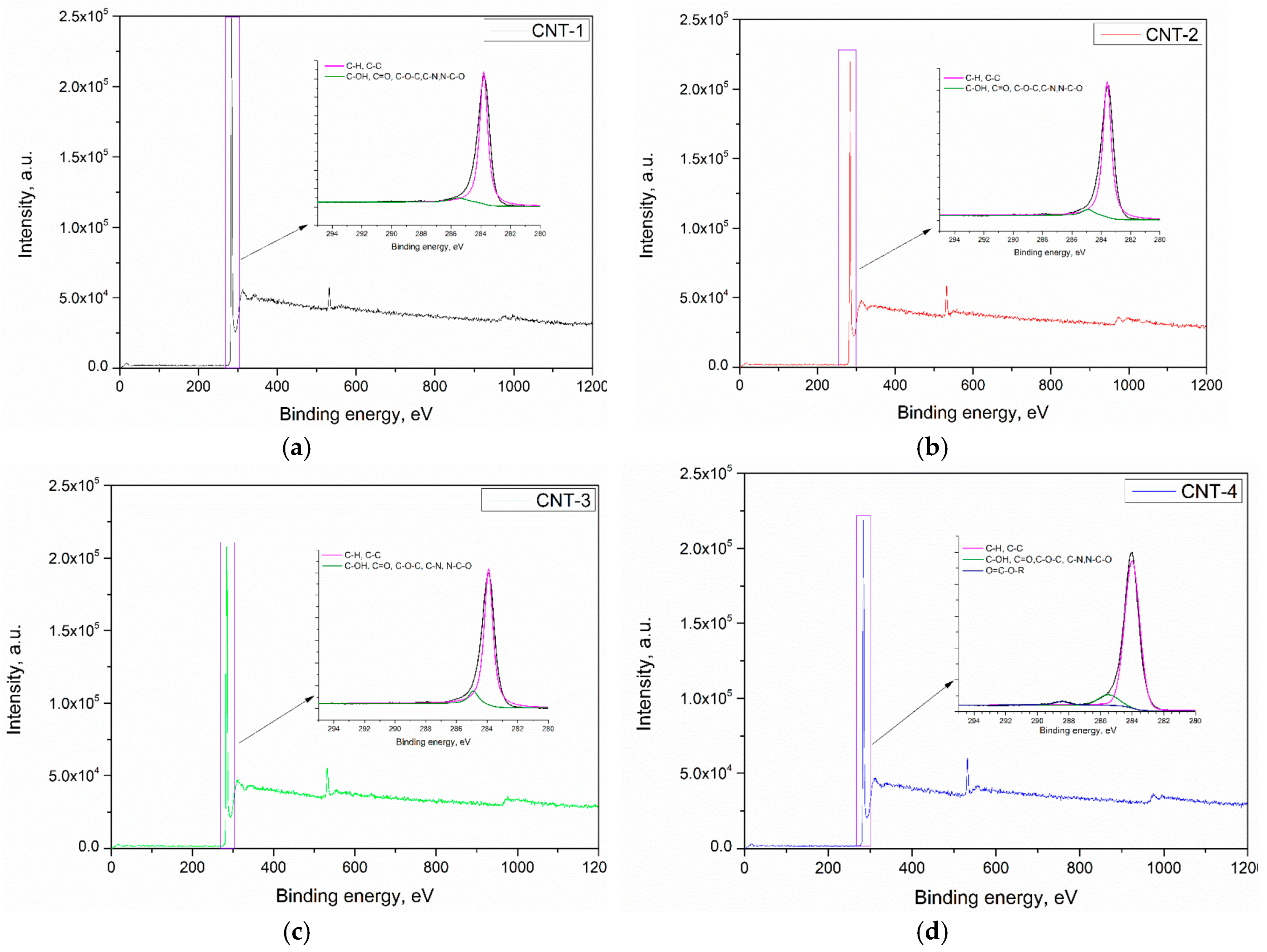 Materials 11 02442 g003 Materials 11 02442 g003
