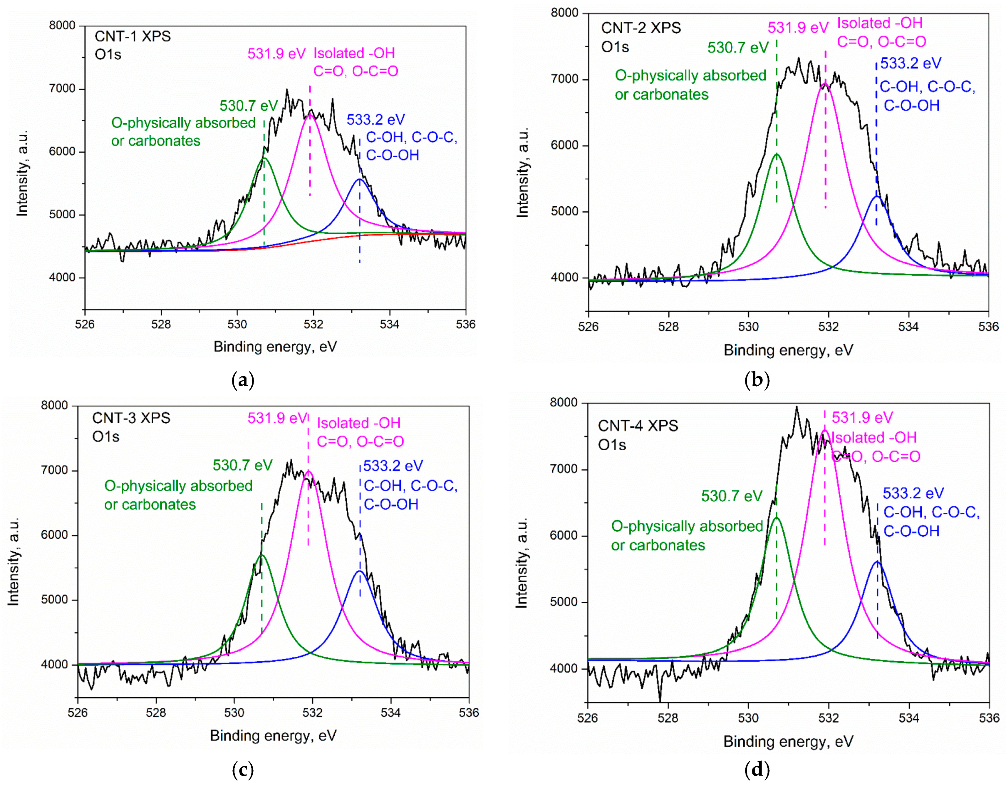 Materials 11 02442 g004 Materials 11 02442 g004