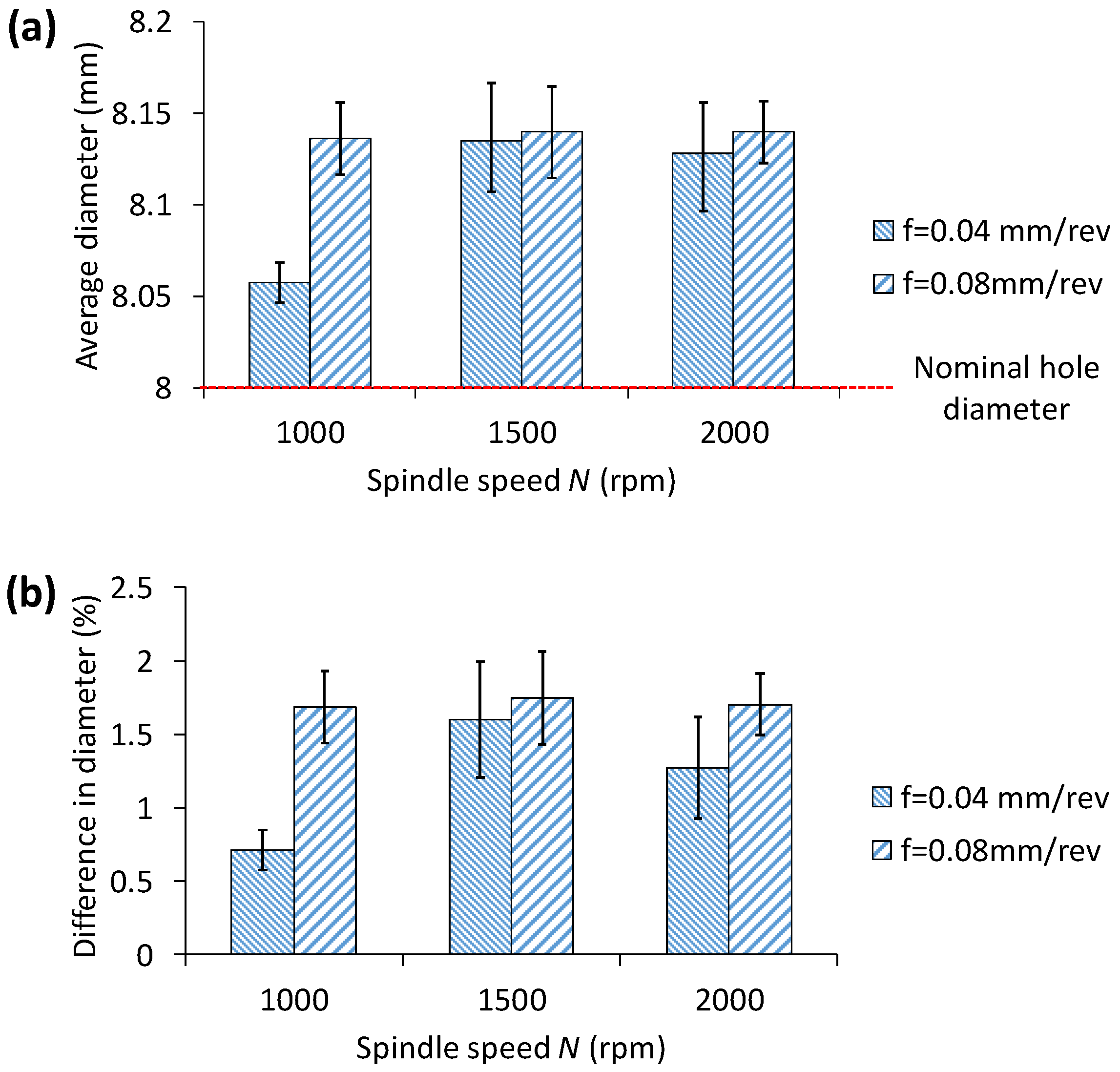 Materials 11 02443 g006 Materials 11 02443 g006