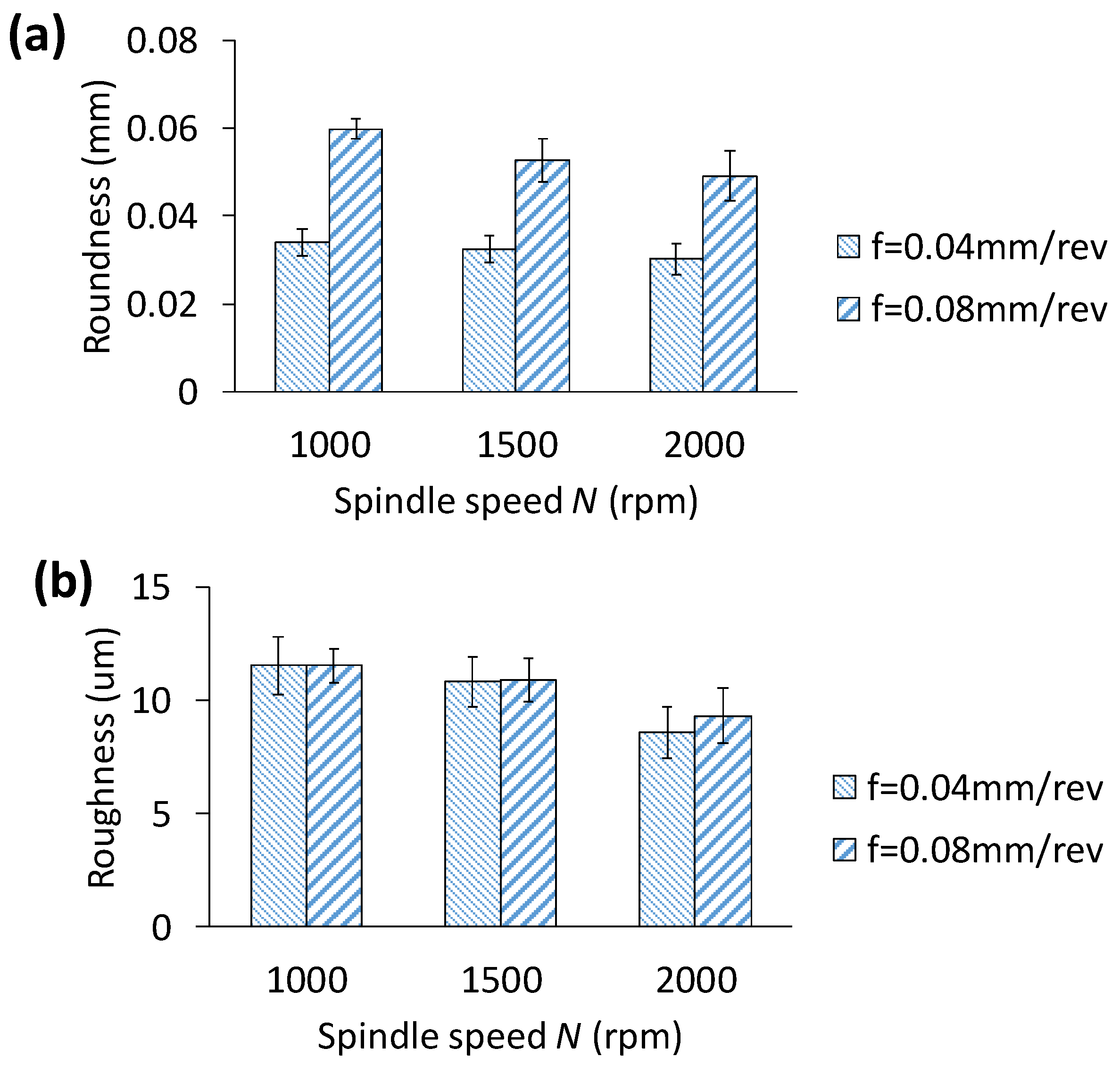 Materials 11 02443 g010 Materials 11 02443 g010