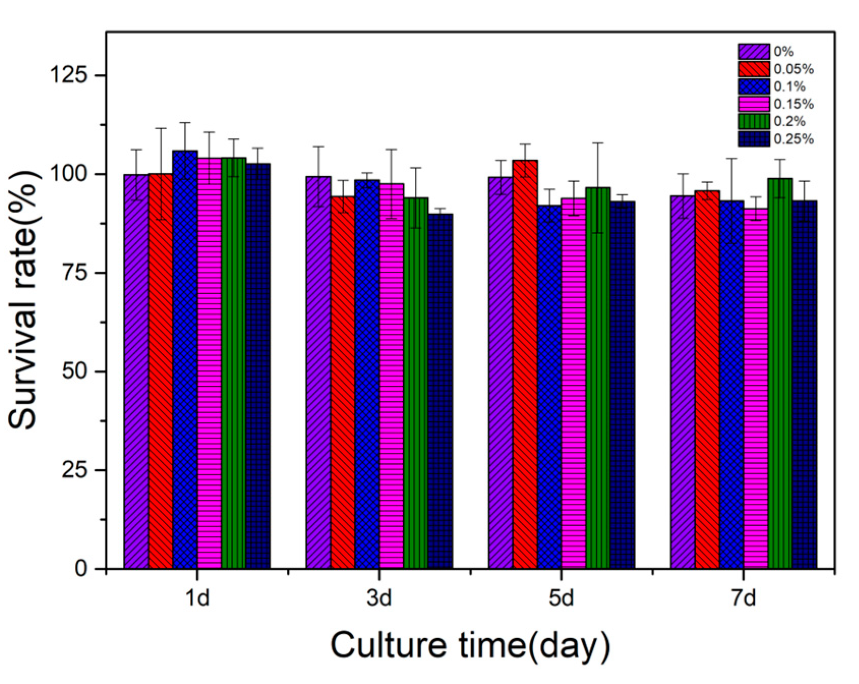 Materials 11 02444 g006 Materials 11 02444 g006