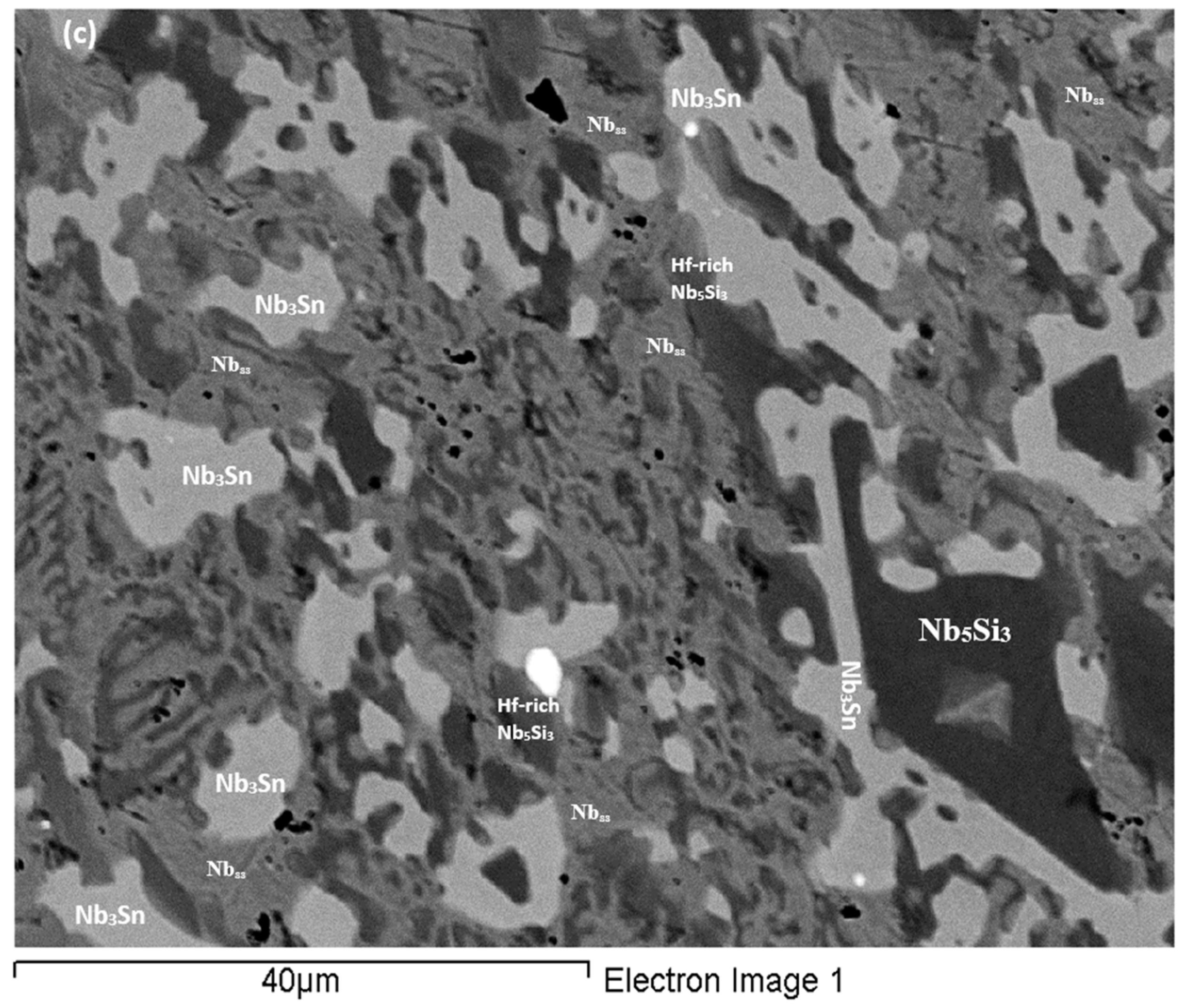 Materials 11 02447 g002b