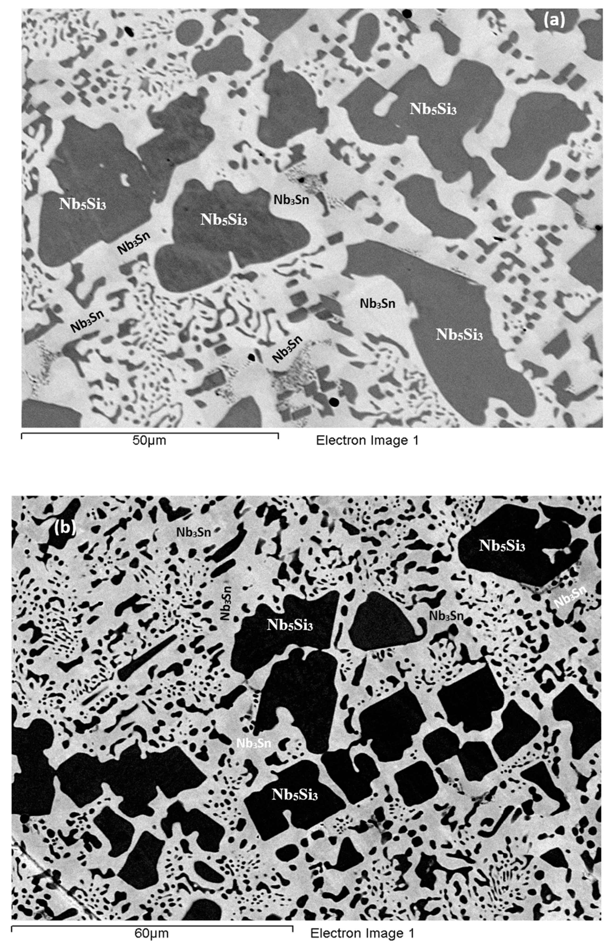 Materials 11 02447 g003a