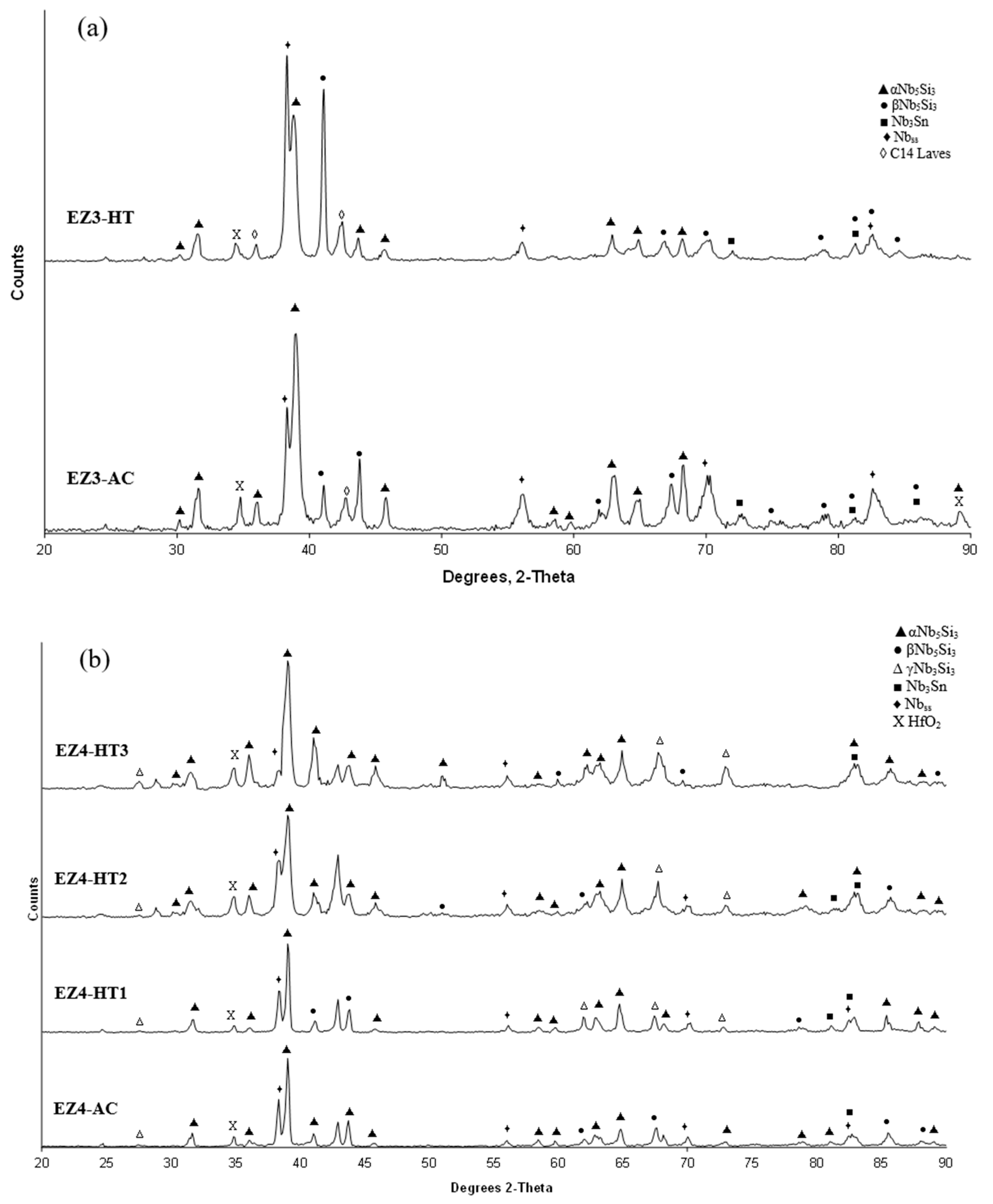 Materials 11 02447 g004