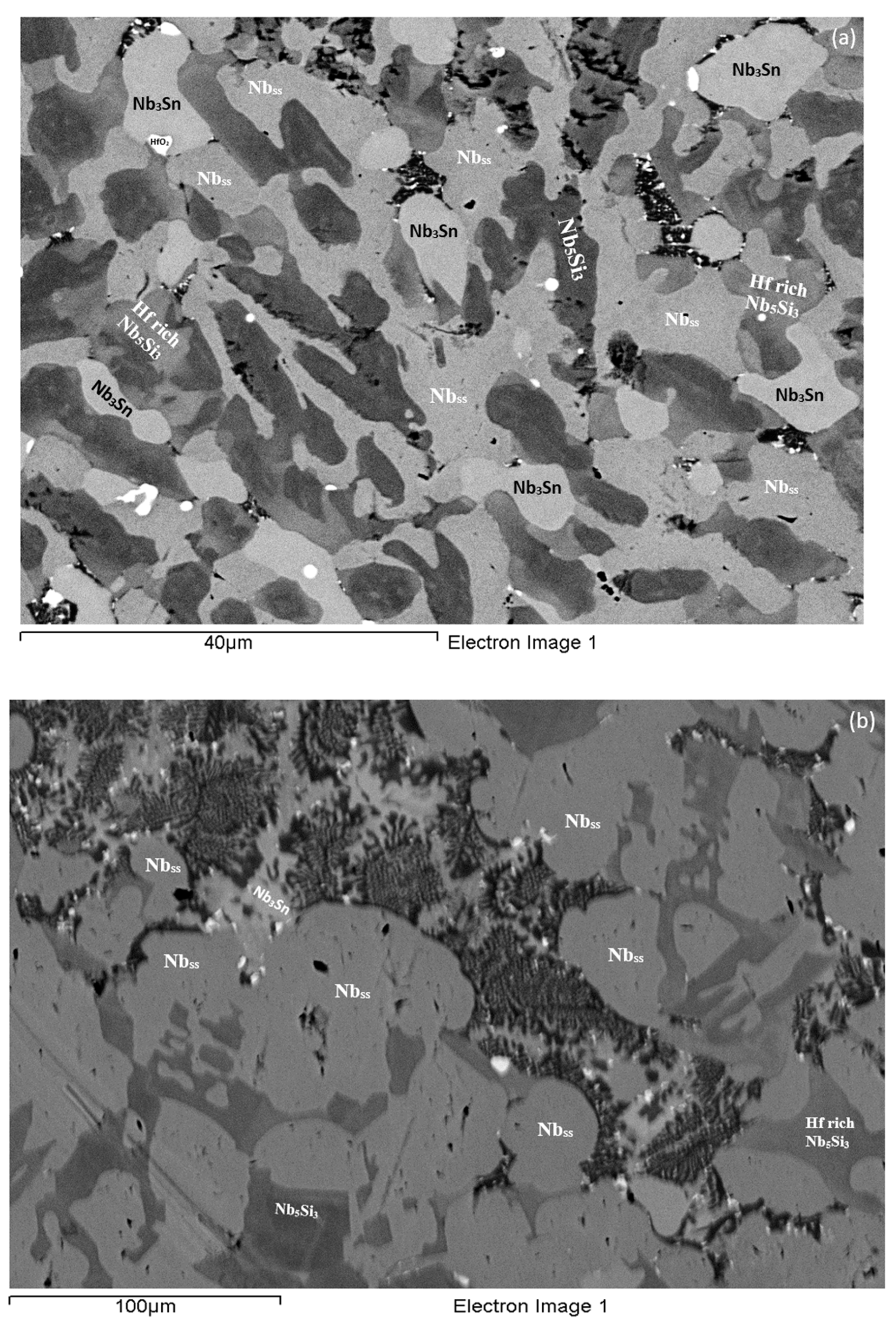 Materials 11 02447 g005a
