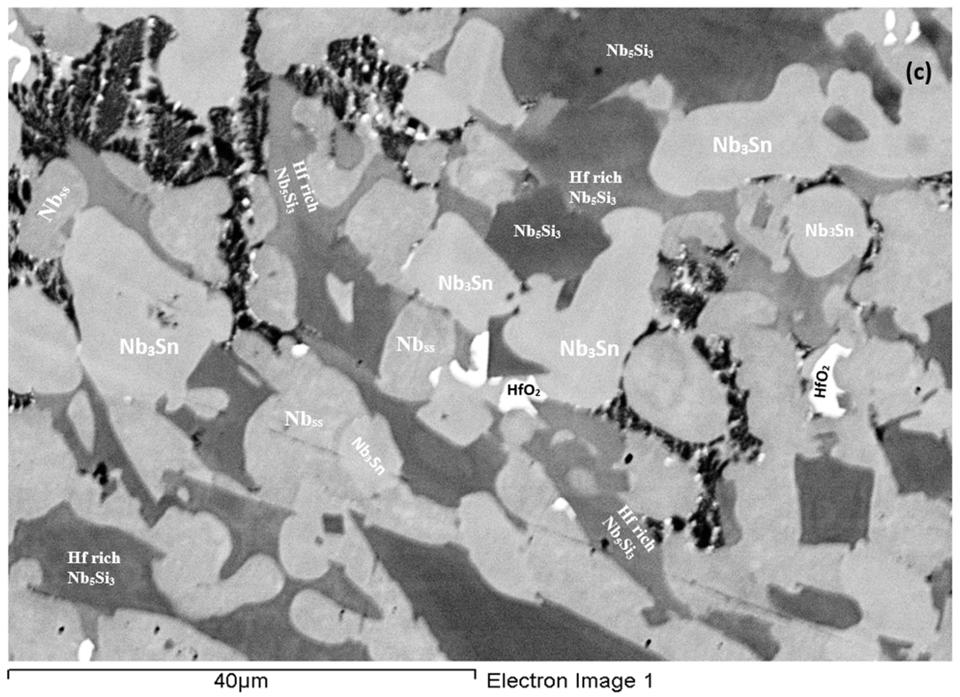 Materials 11 02447 g005b