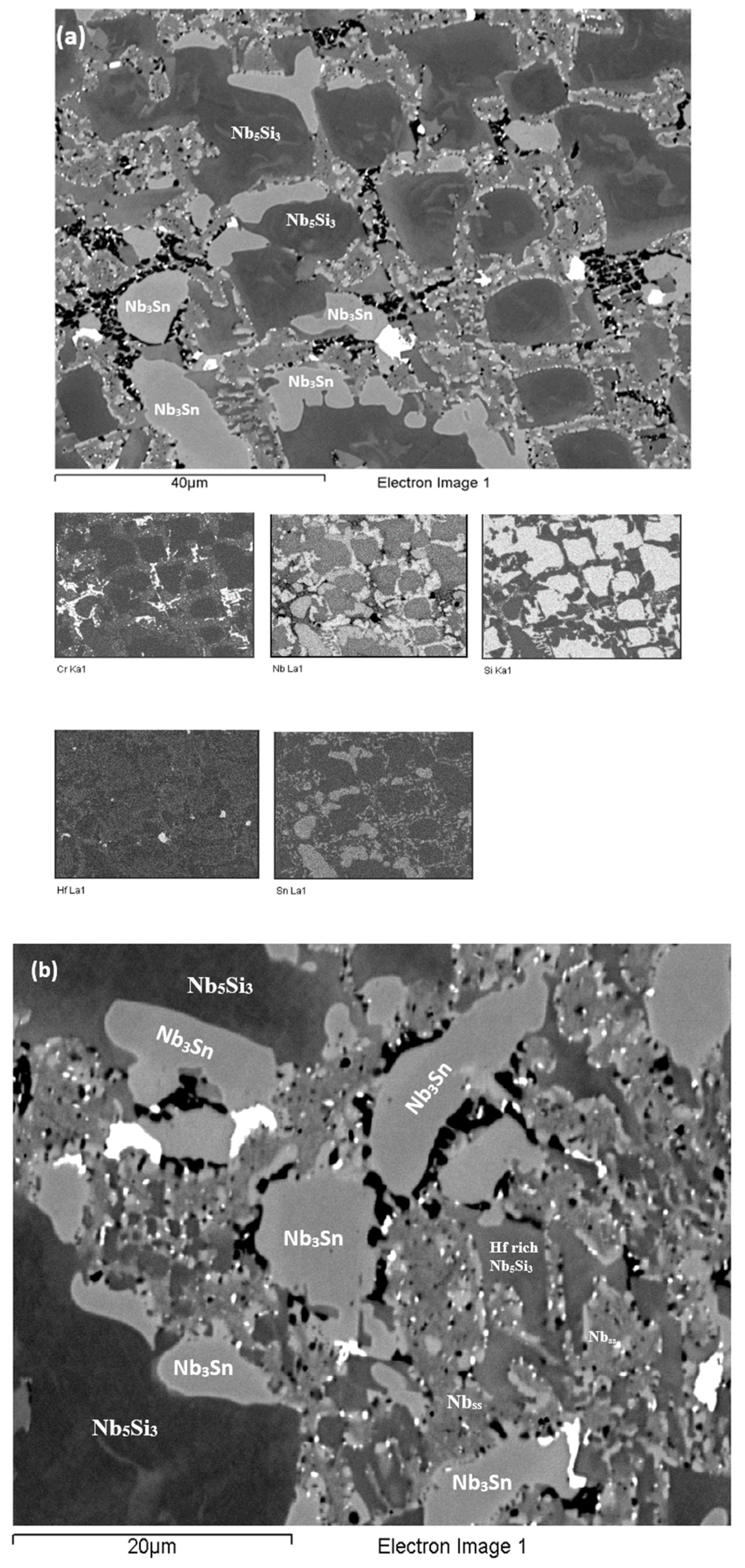 Materials 11 02447 g006