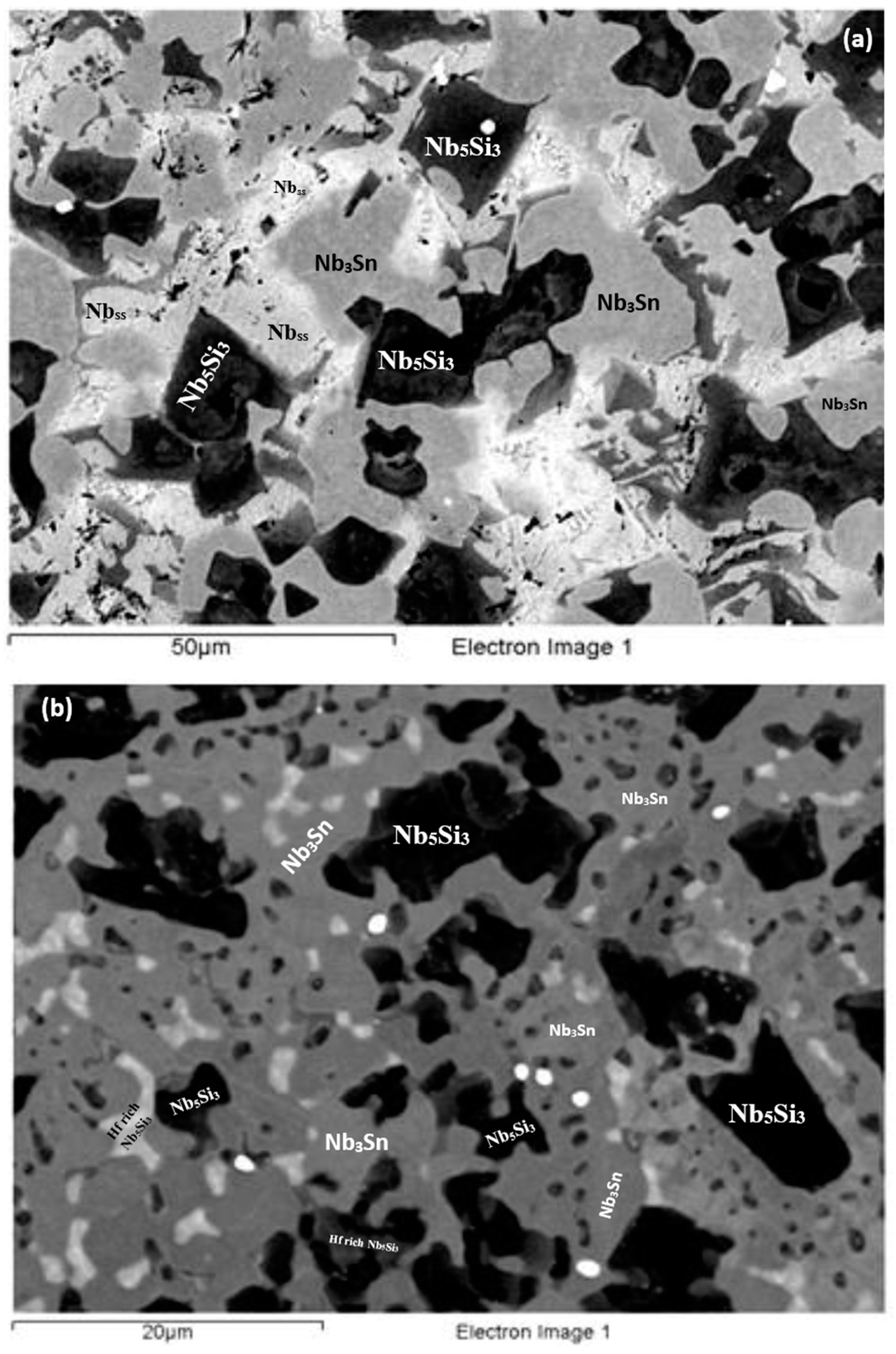 Materials 11 02447 g007a