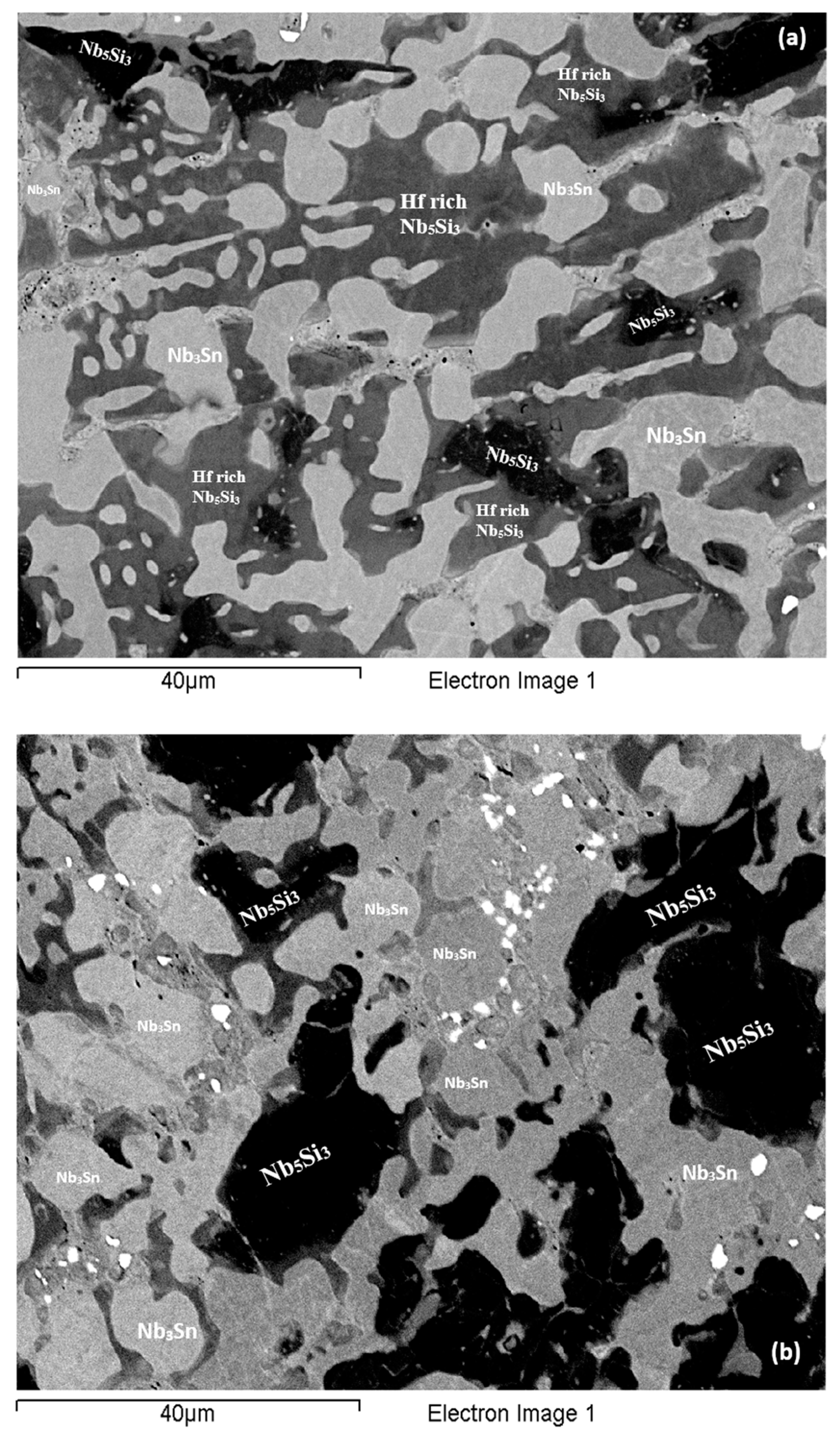 Materials 11 02447 g008a