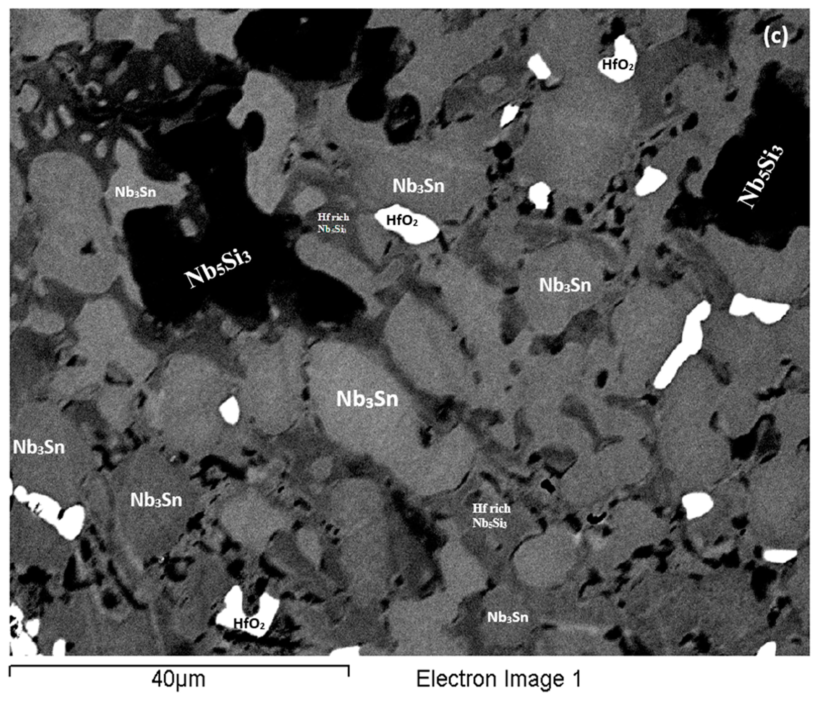 Materials 11 02447 g008b