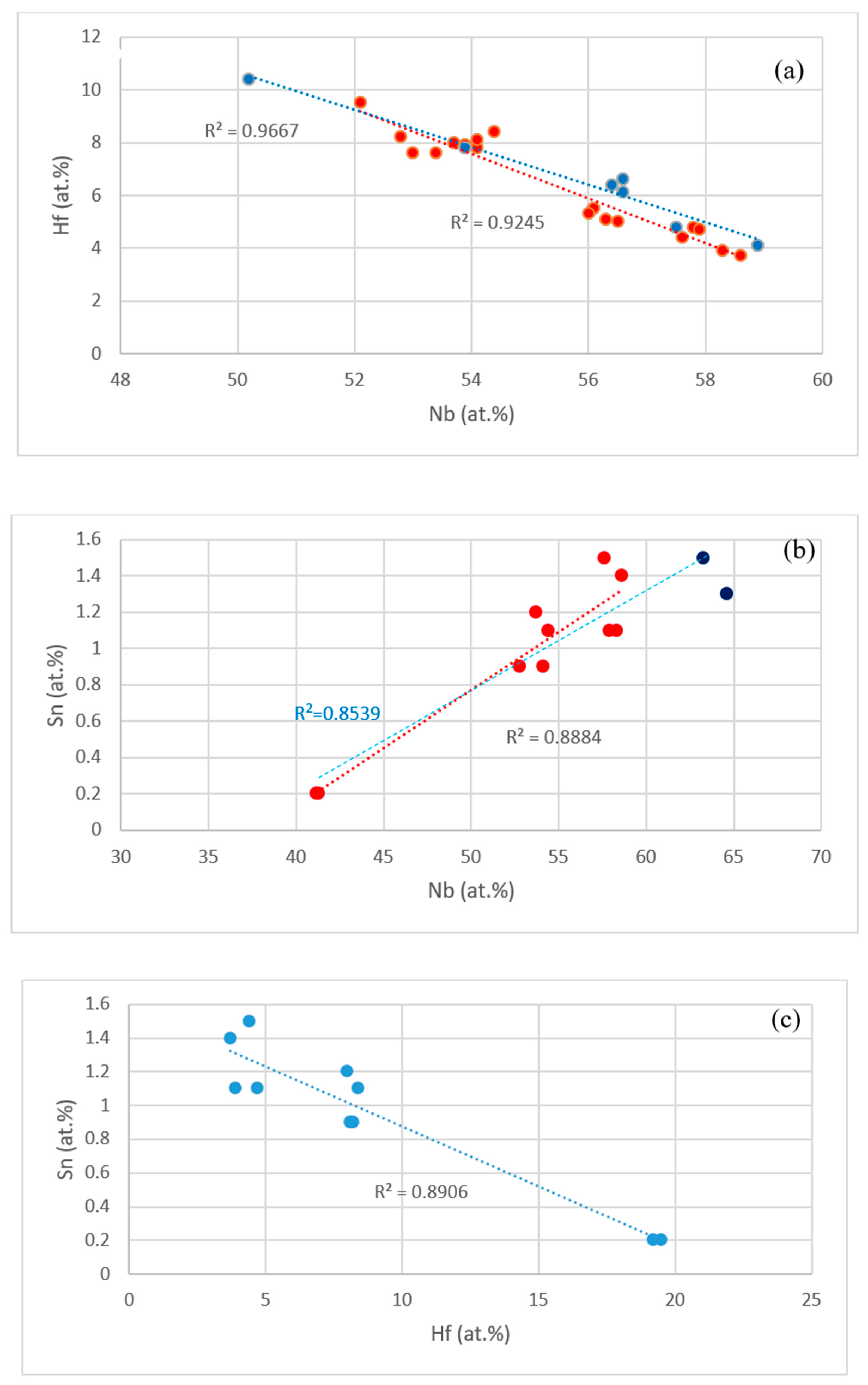 Materials 11 02447 g010