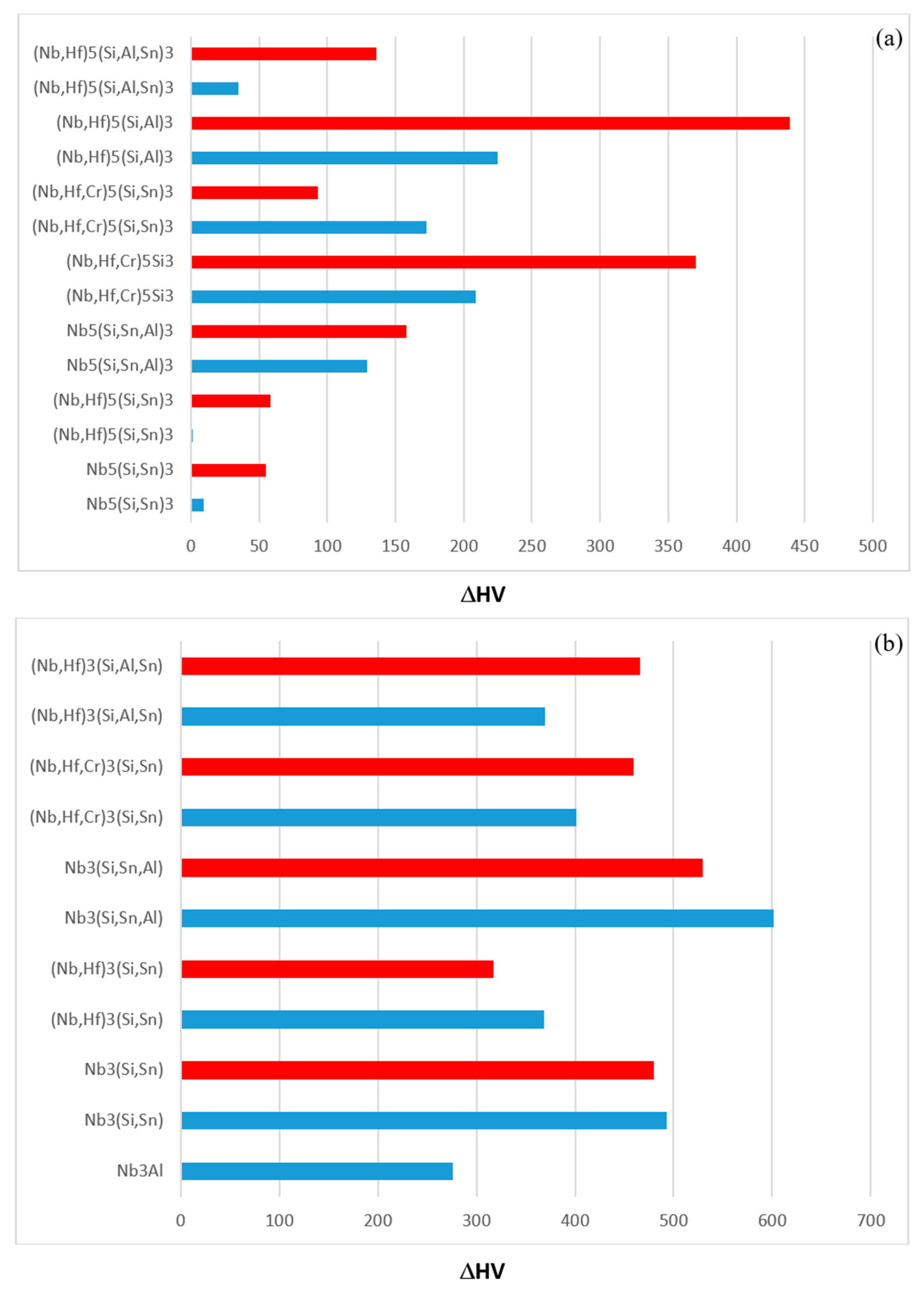 Materials 11 02447 g014