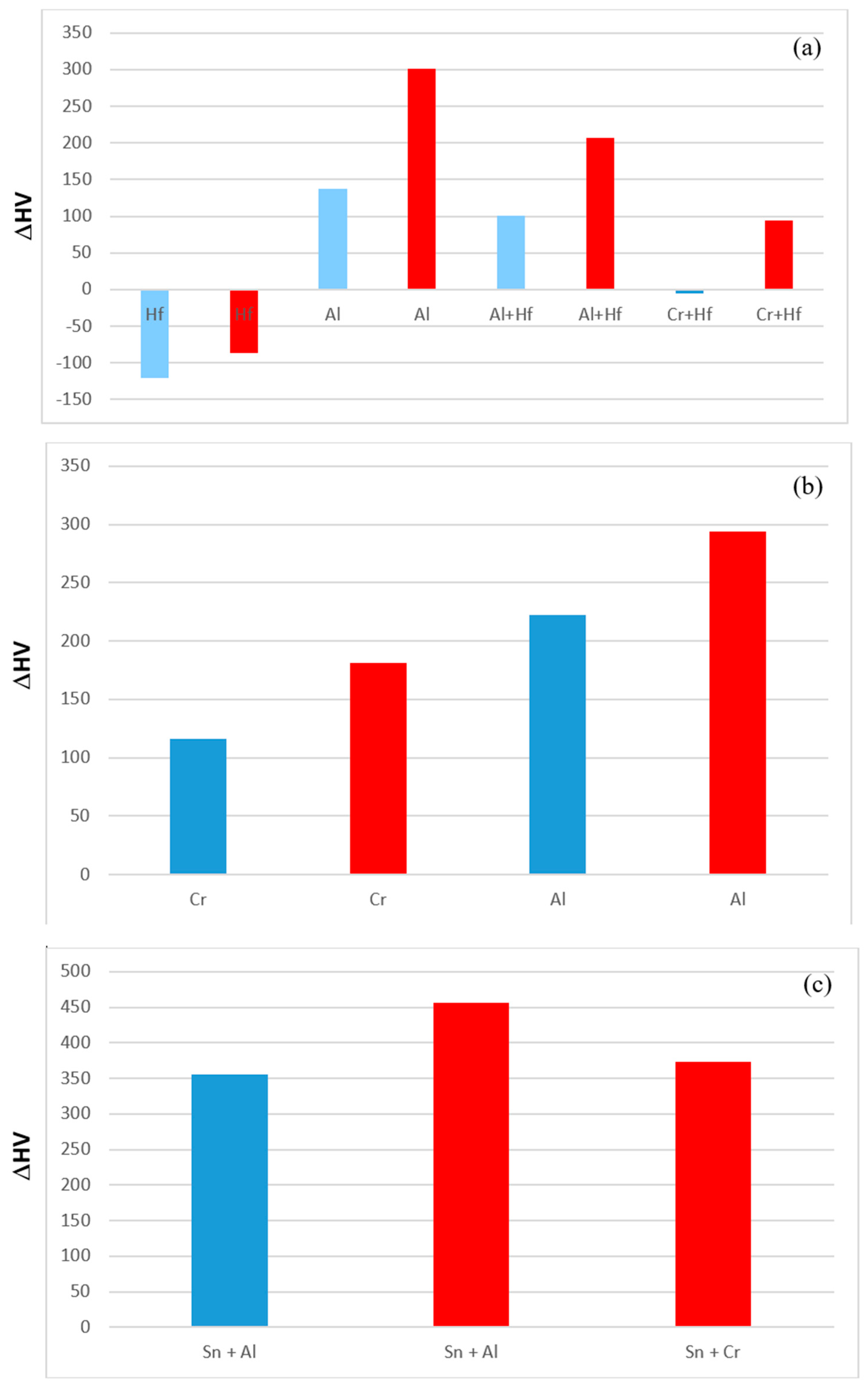 Materials 11 02447 g015