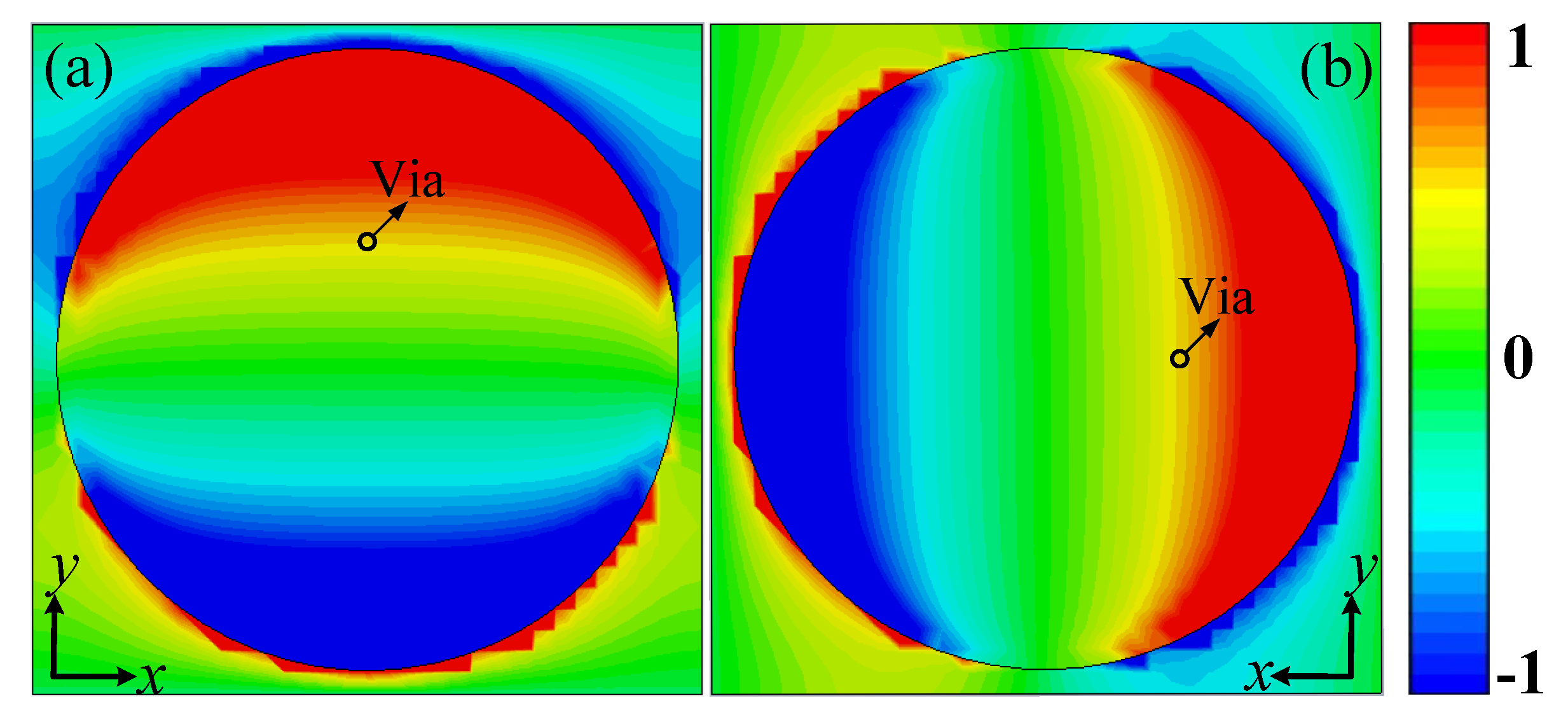 Materials 11 02448 g003