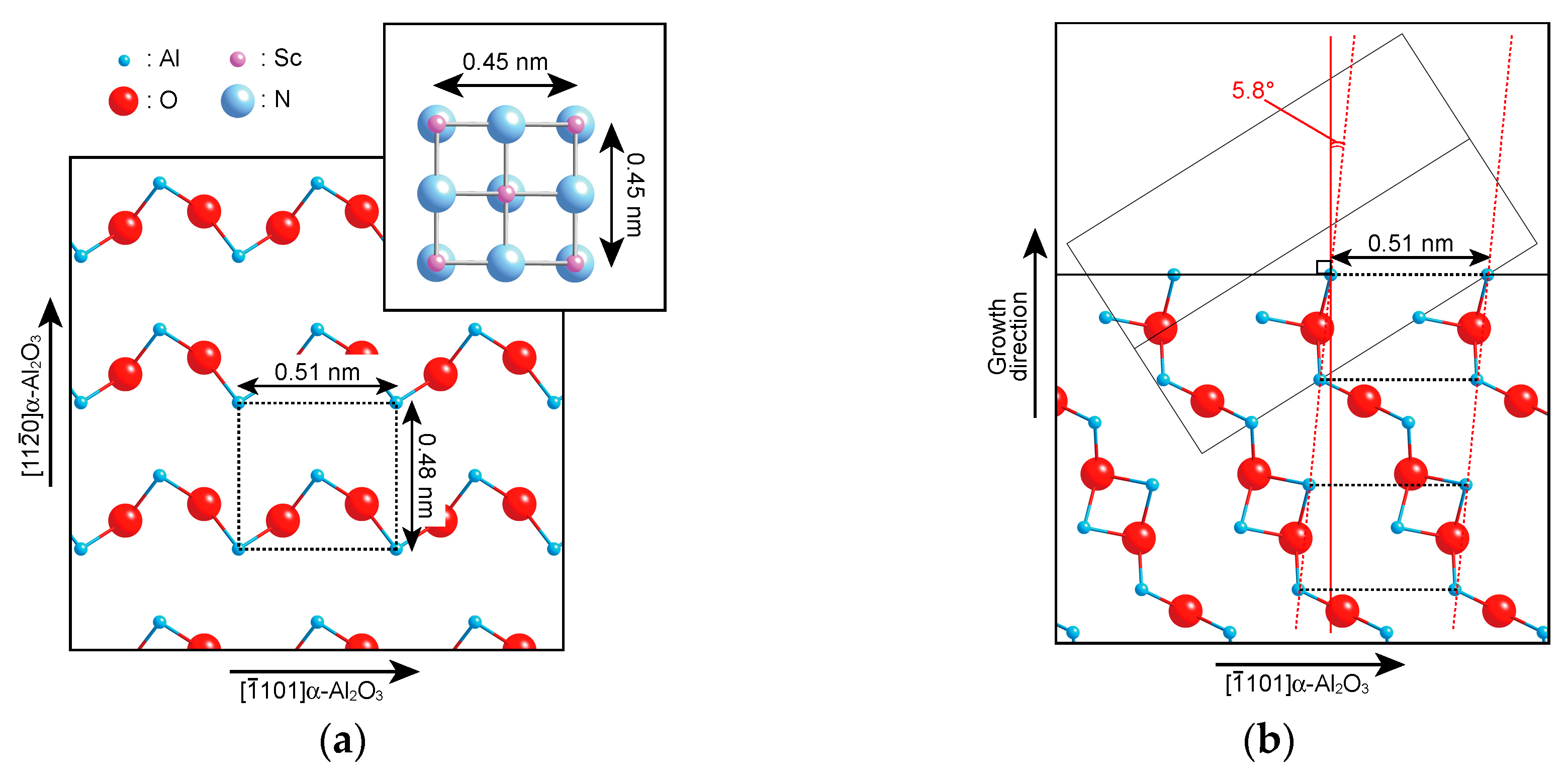 Materials 11 02449 g003