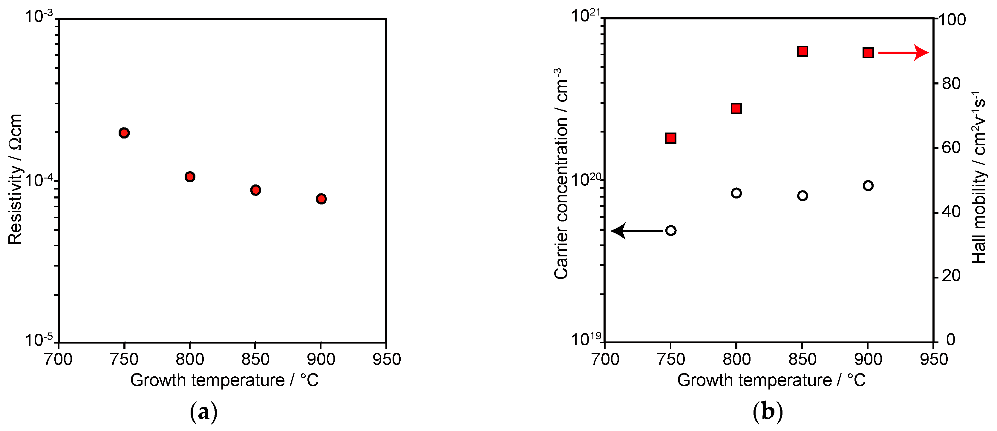 Materials 11 02449 g006