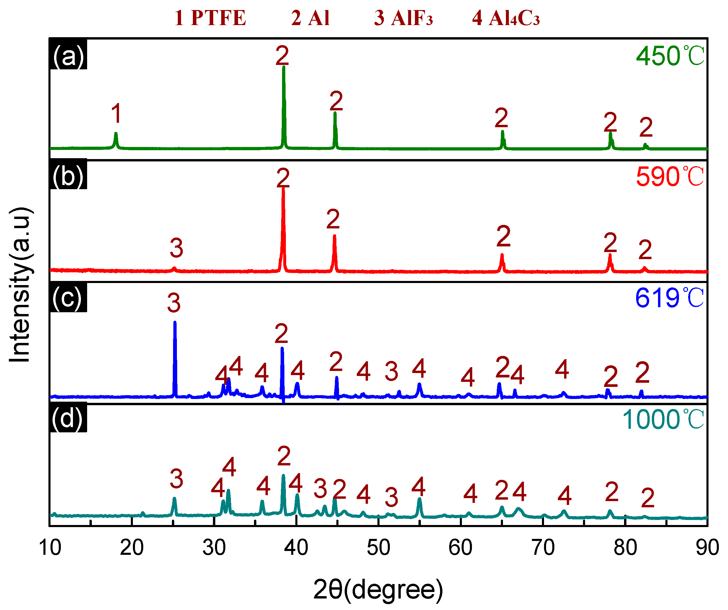 Materials 11 02451 g004 Materials 11 02451 g004