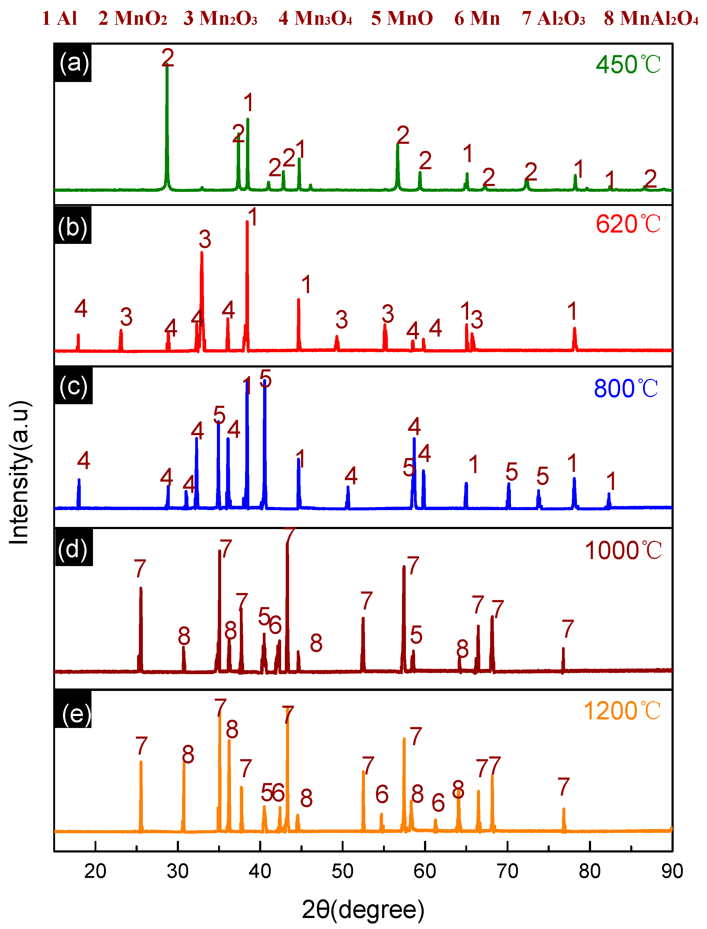Materials 11 02451 g006 Materials 11 02451 g006