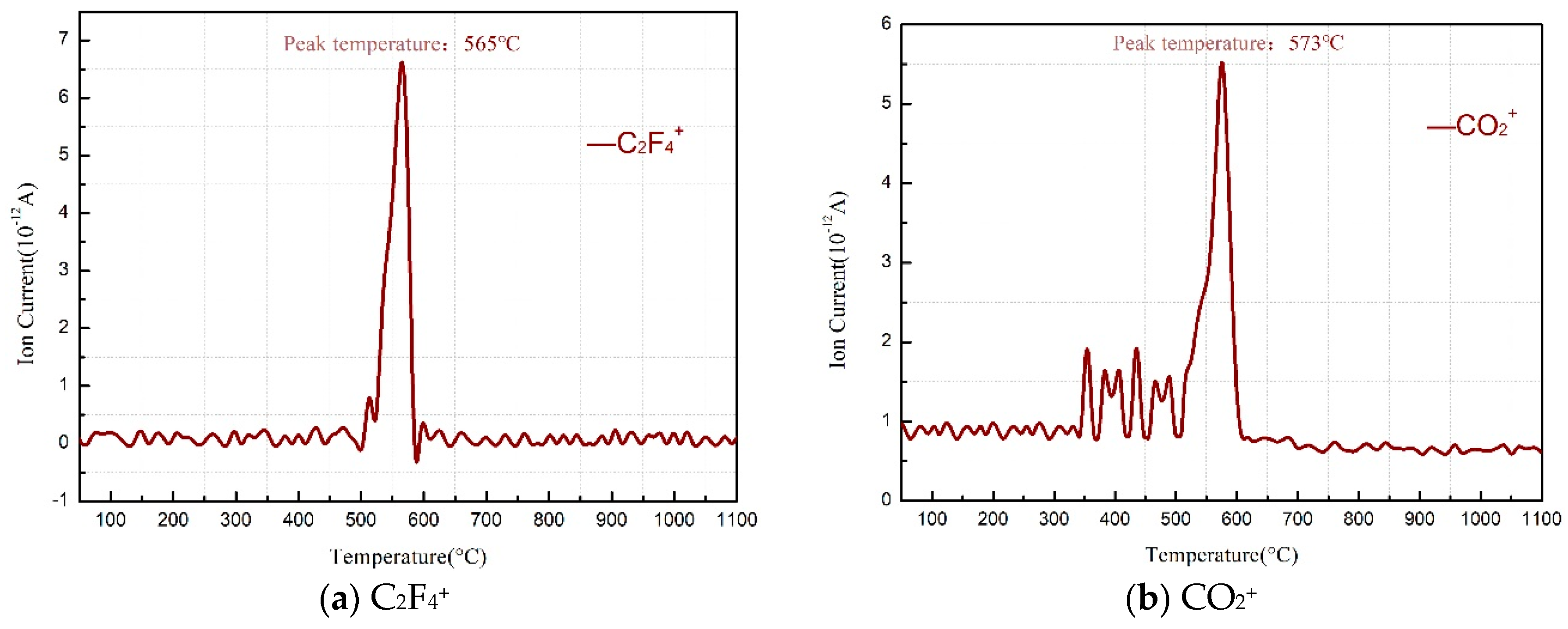 Materials 11 02451 g008 Materials 11 02451 g008