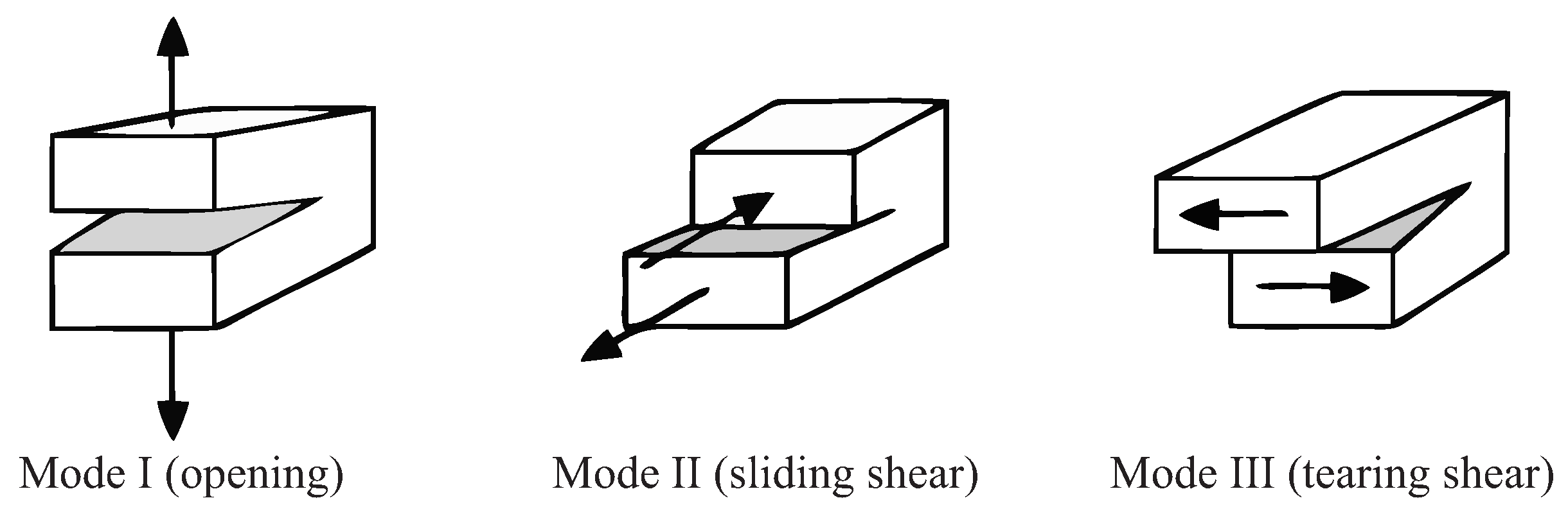 Materials 11 02453 g003 Materials 11 02453 g003